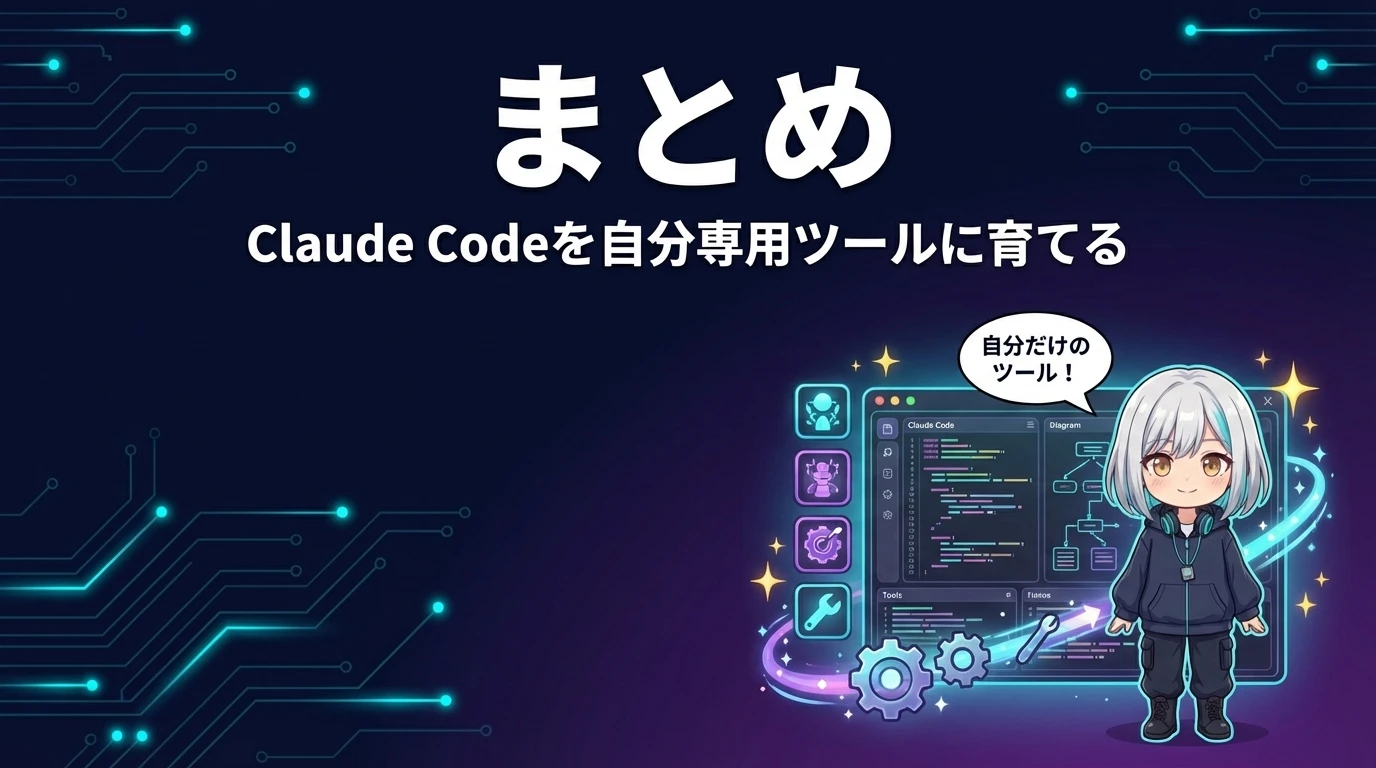 Claude Codeを自分専用ツールに育てるまとめ