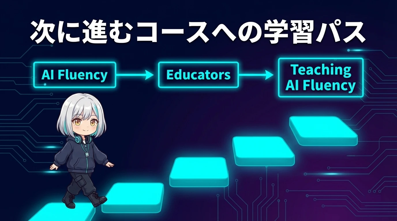 次に進むコースへの学習パス