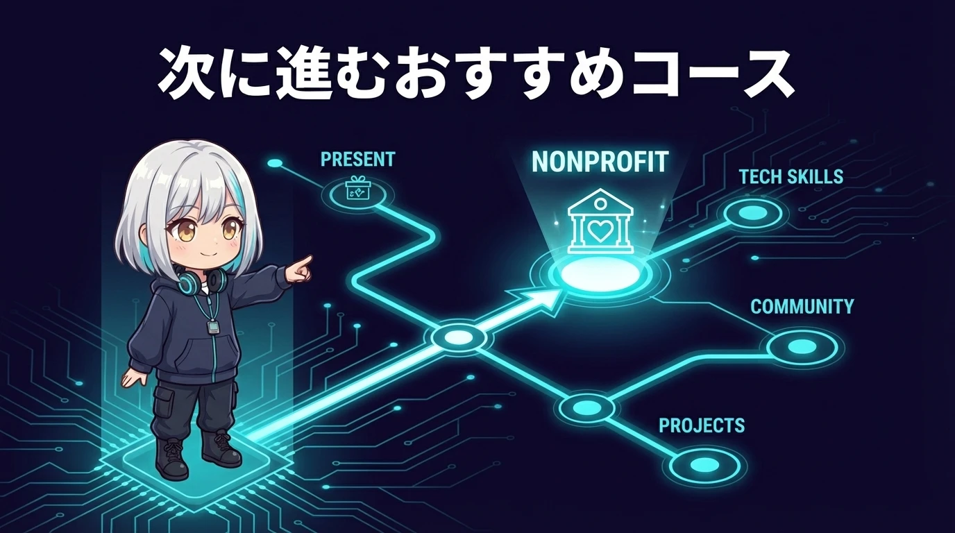 次に進むおすすめコース