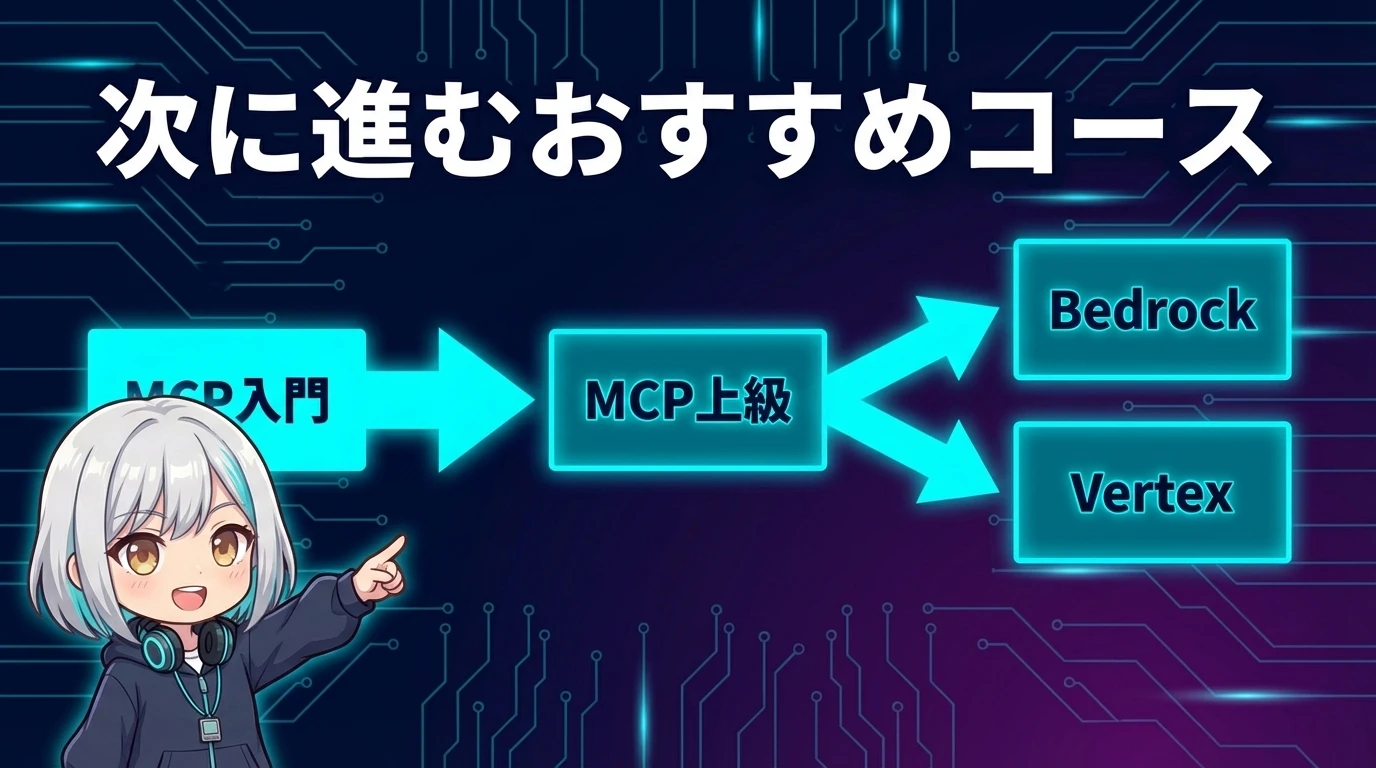 次に進むおすすめコース