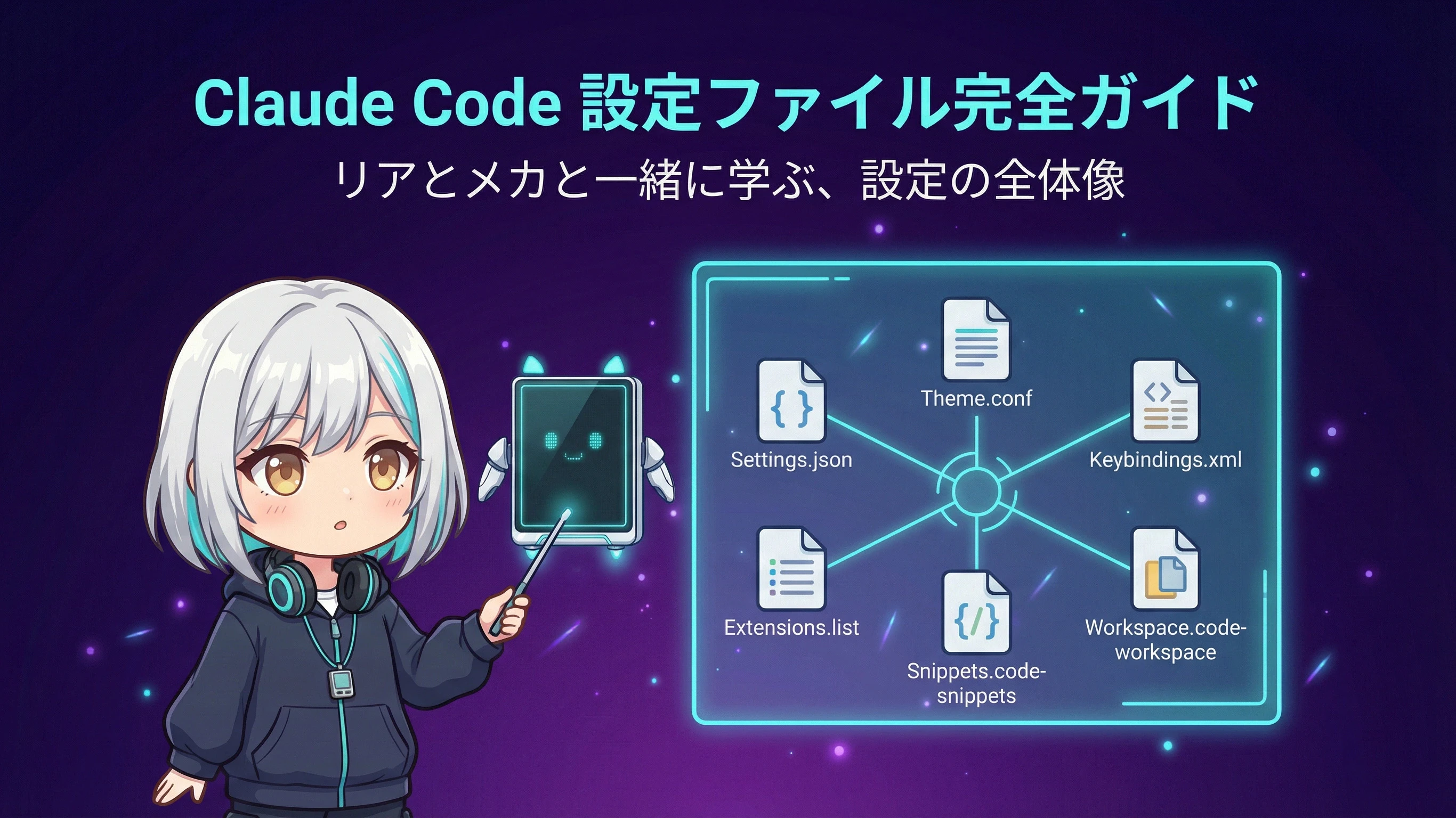 Claude Code 設定ファイル完全ガイド