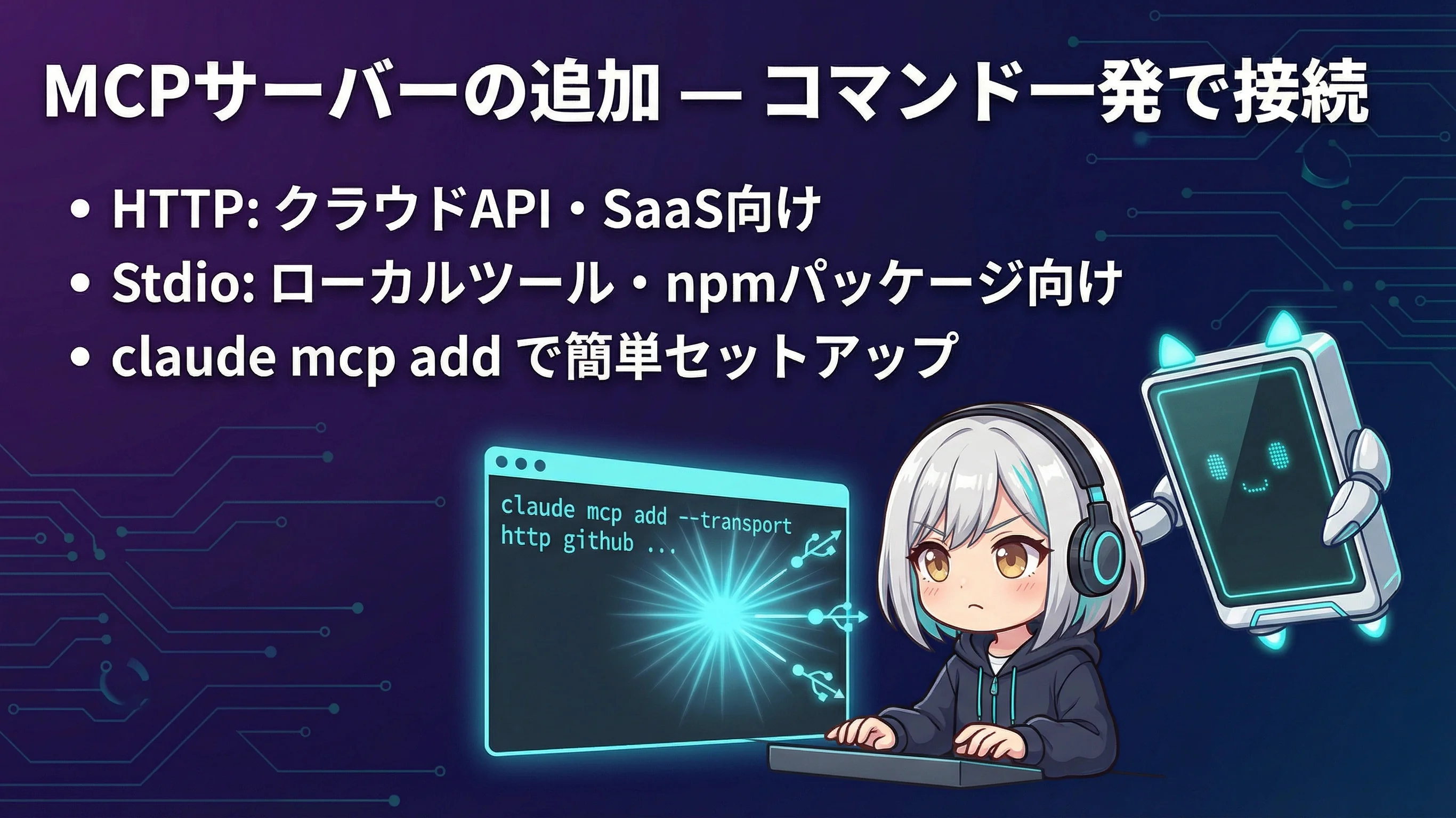 MCPサーバーの設定方法