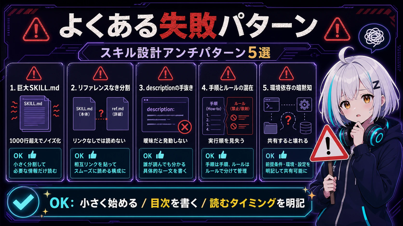 スキル設計アンチパターン