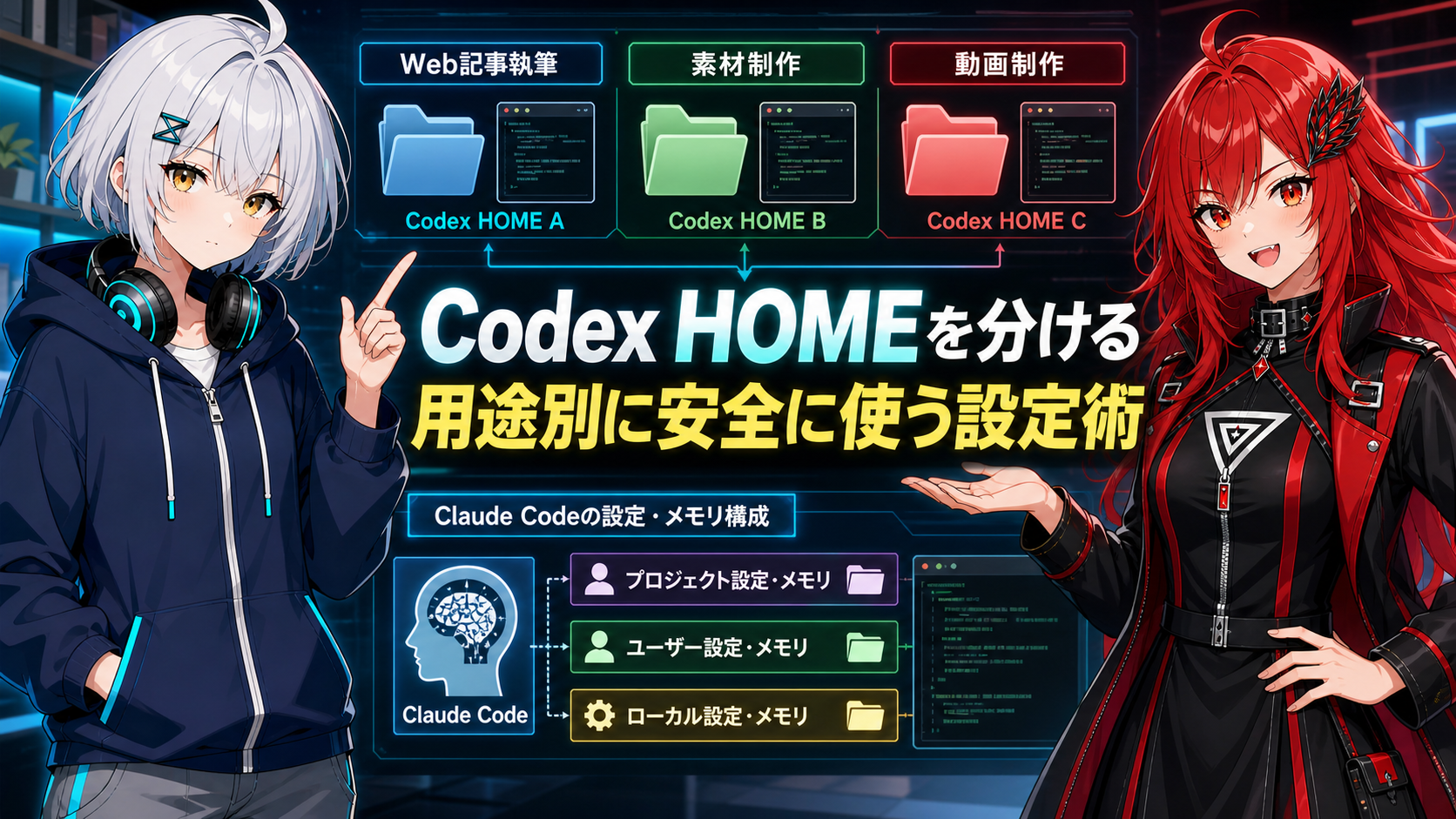 Codex HOMEを用途別に分ける設定術のサムネイル