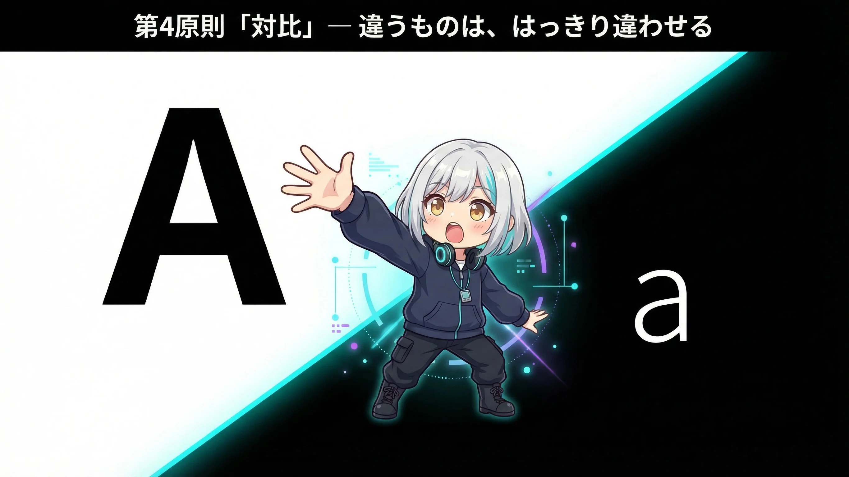 対比の原則 — 違いをはっきり