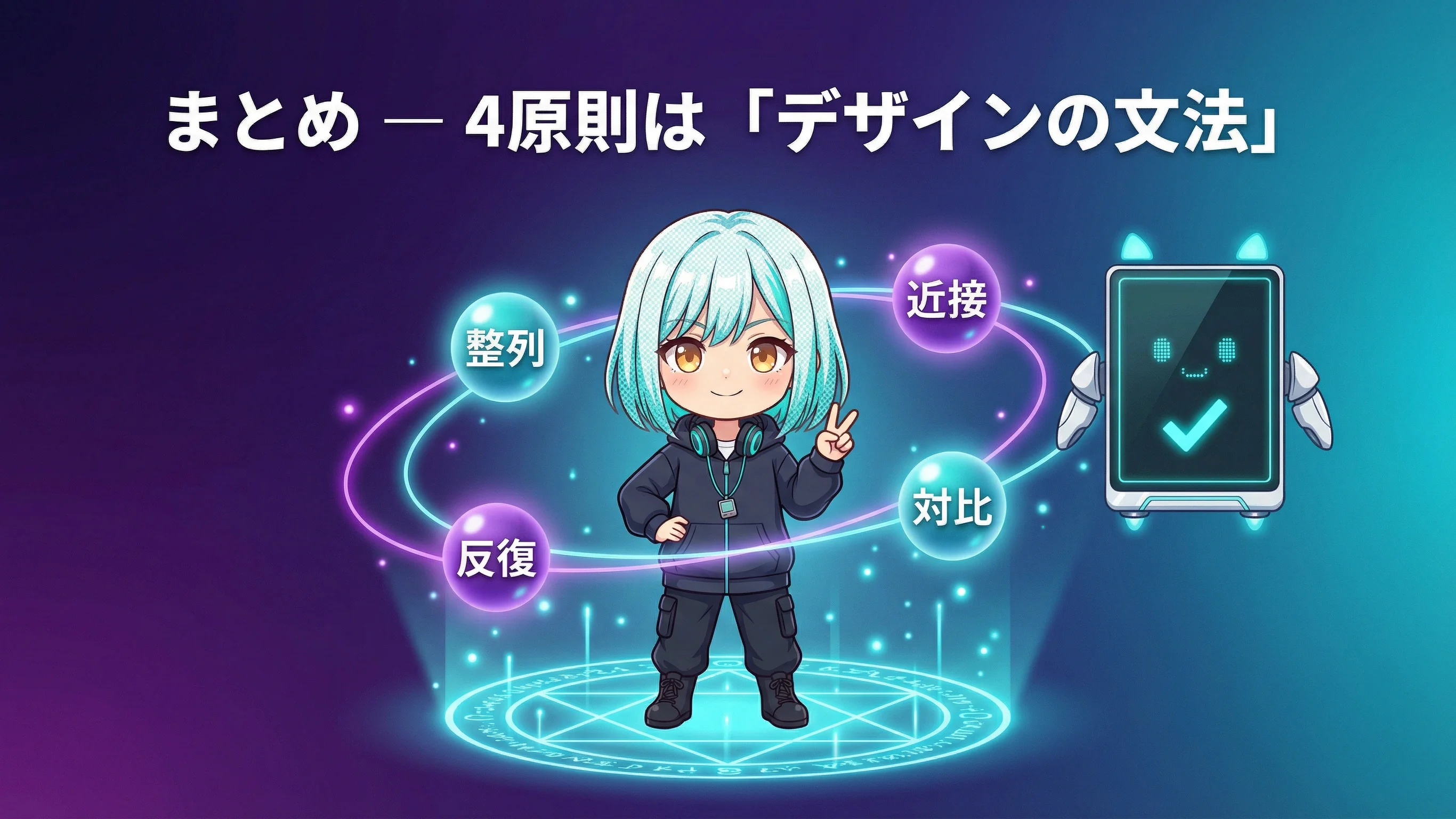 デザイン4原則のまとめ