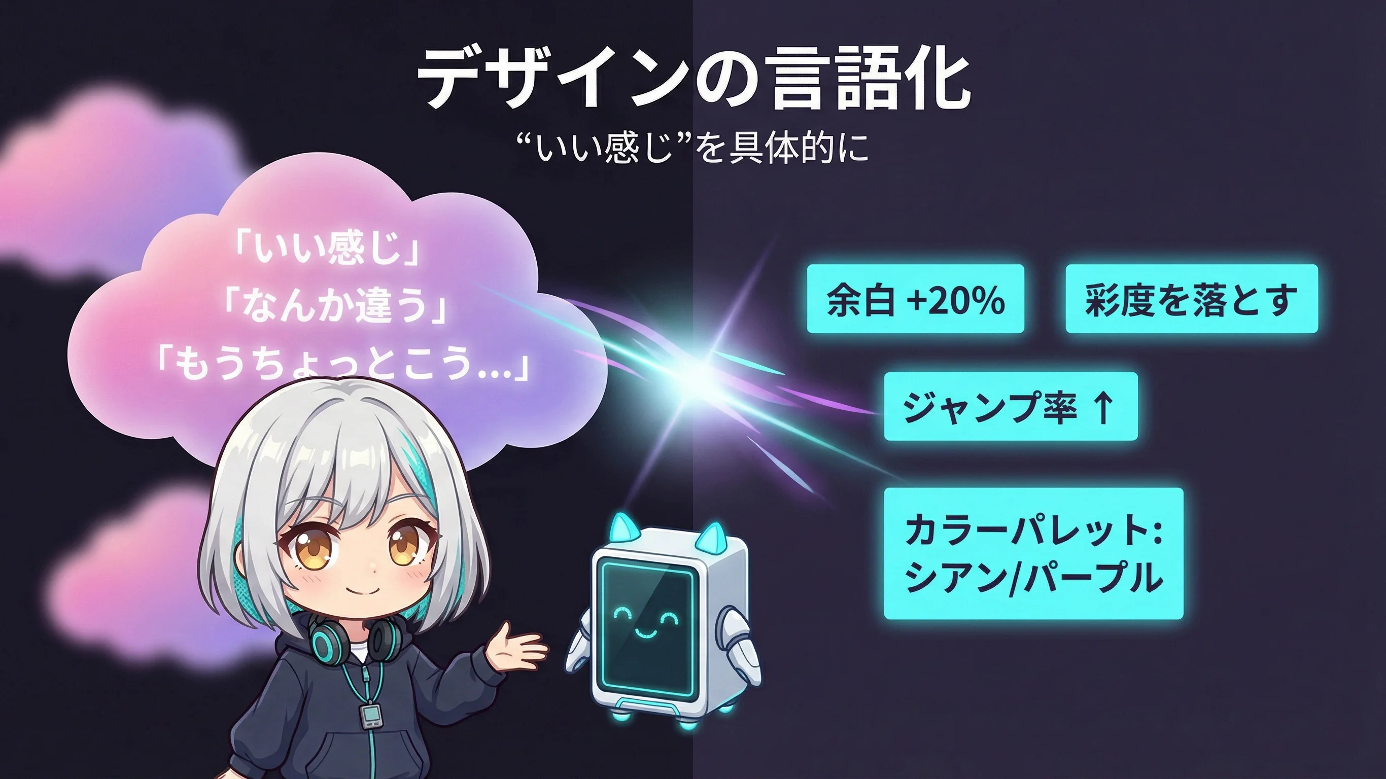 デザインの言語化