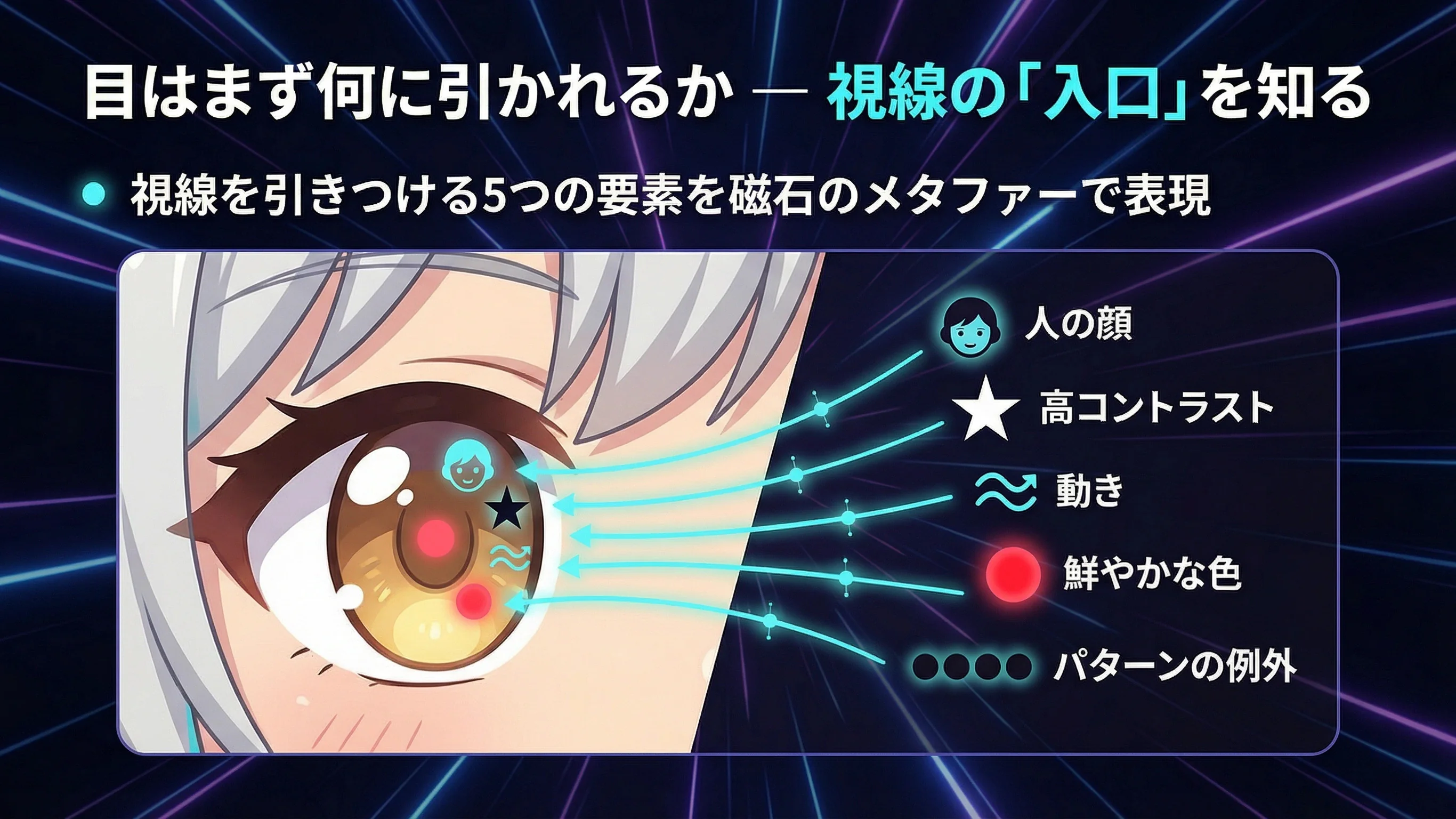 視線を引きつける5つの要素