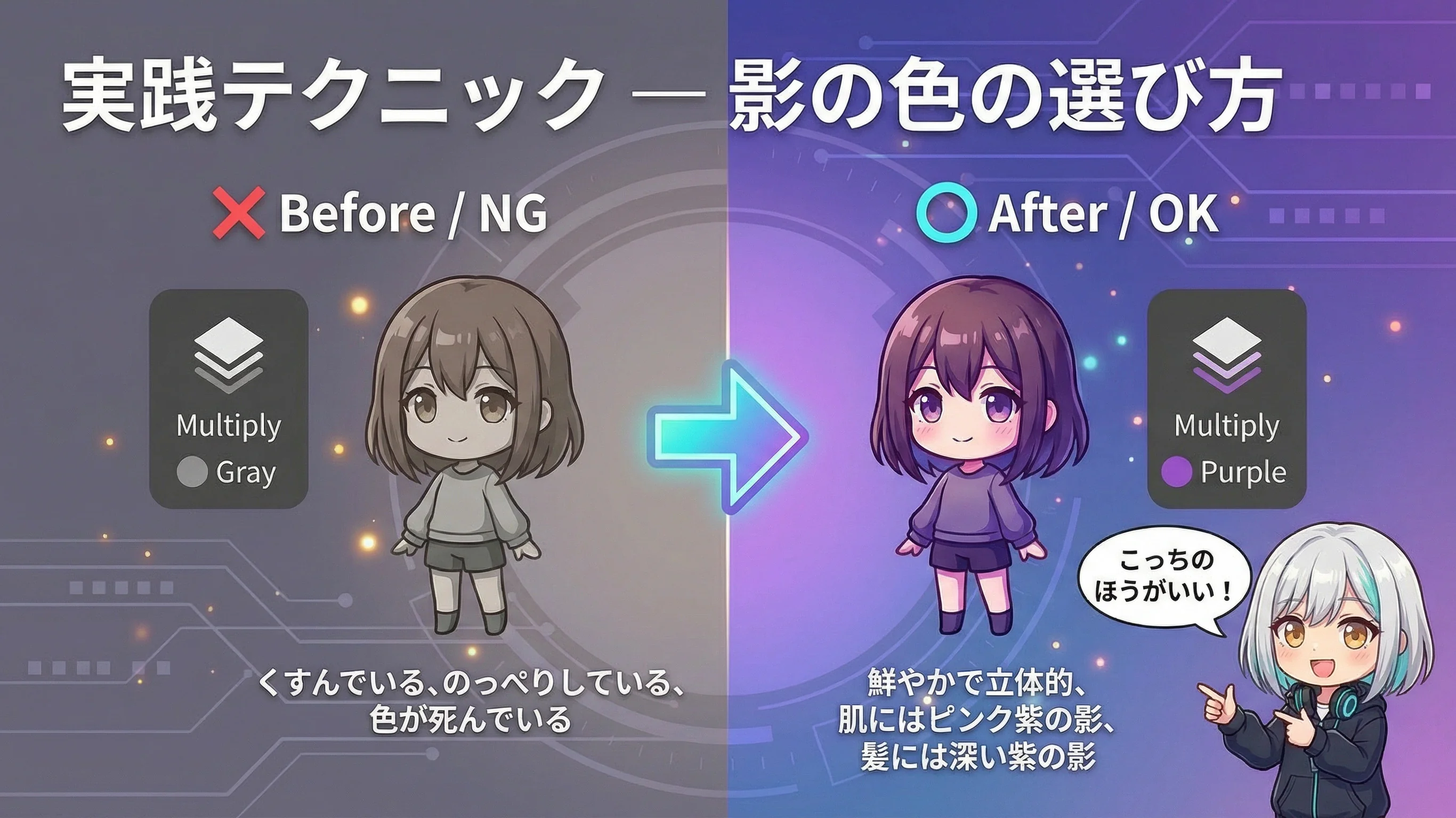 実践テクニック — 乗算レイヤー