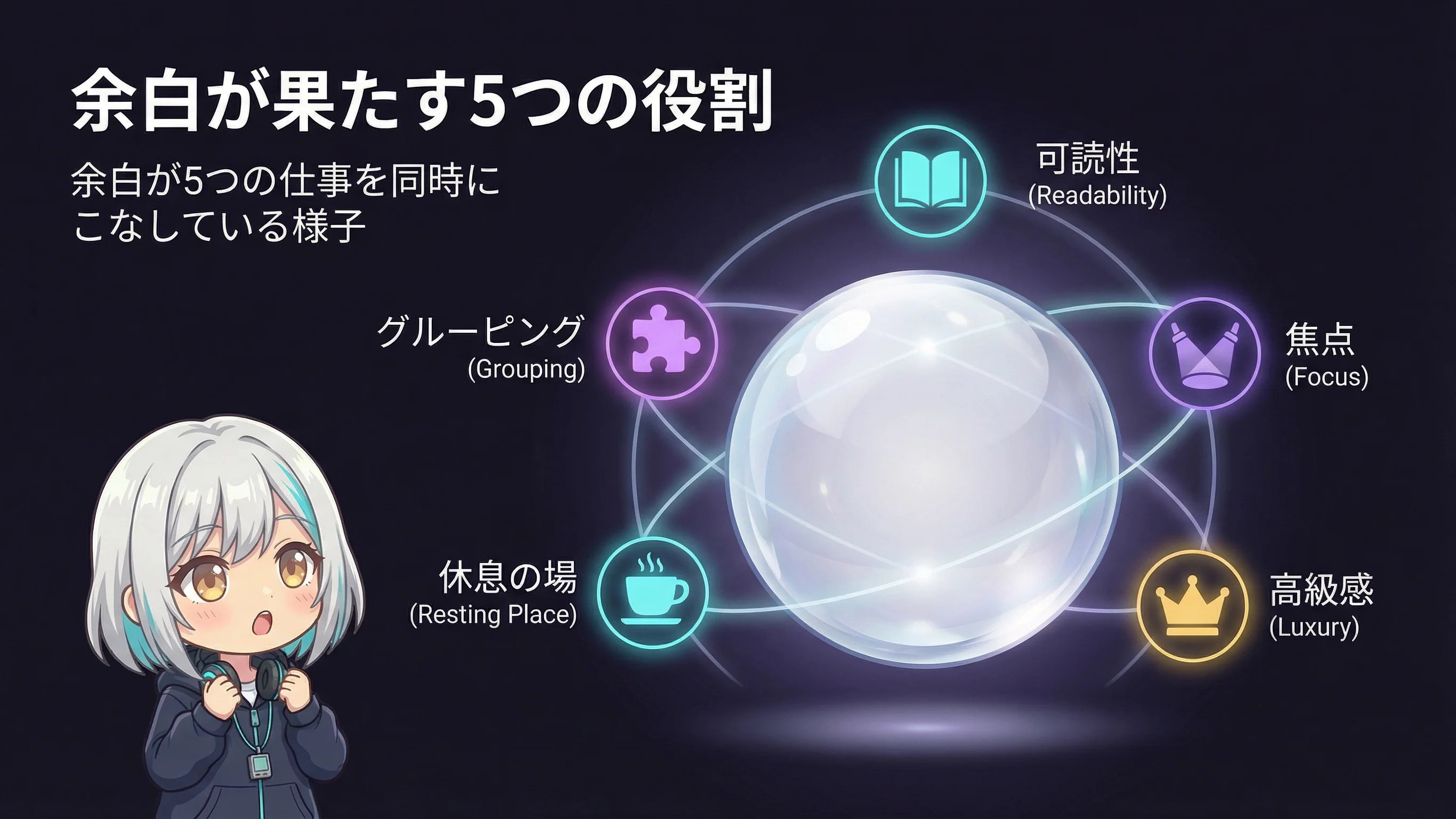 なぜ余白がデザインの武器になるのか