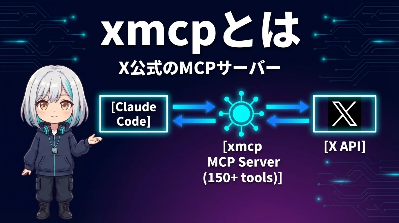 xmcpの概要図