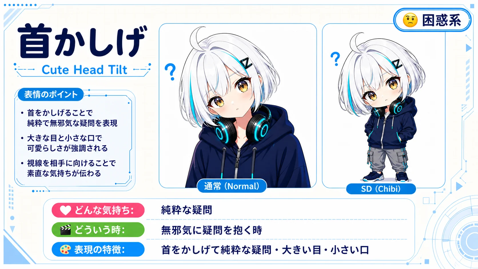 首かしげ