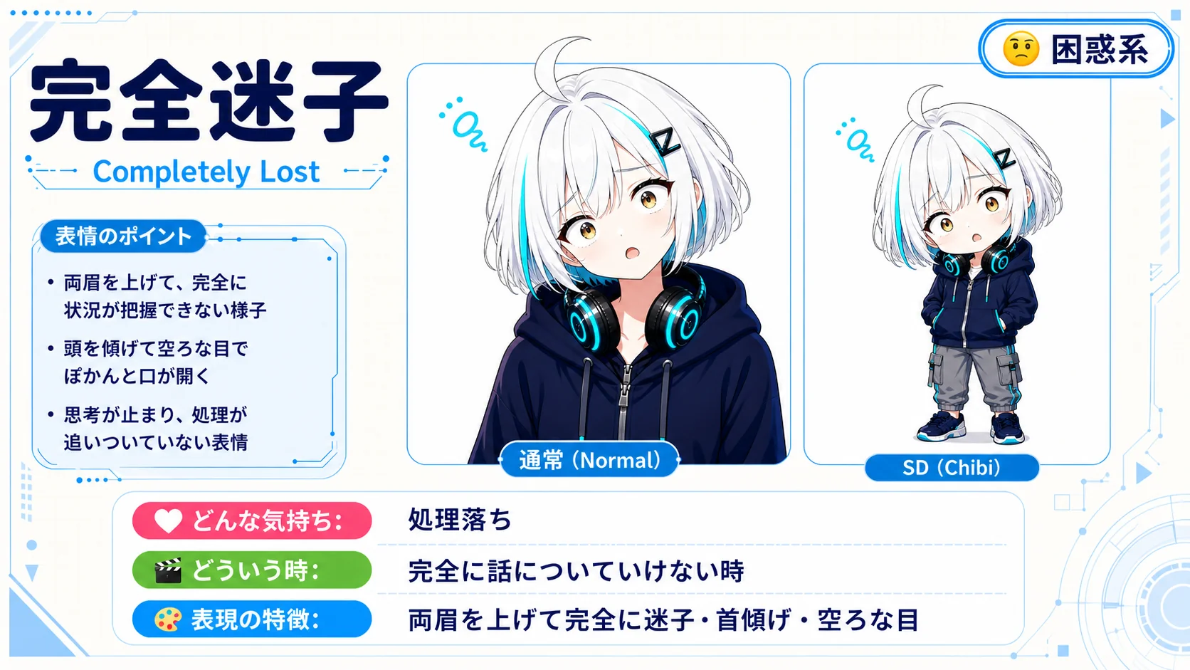 完全迷子