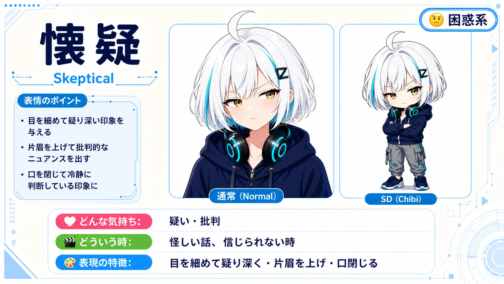 懐疑