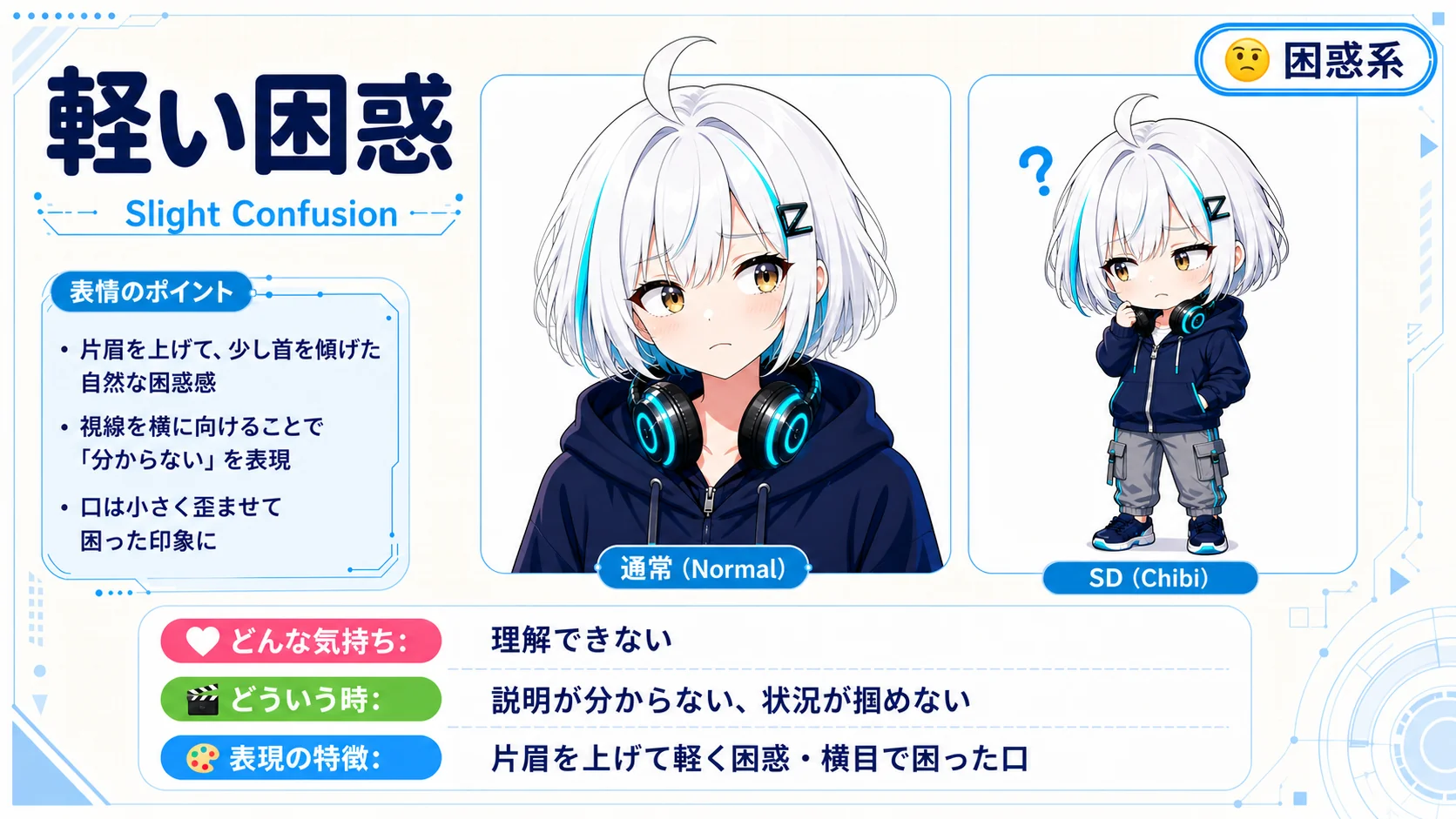 軽い困惑