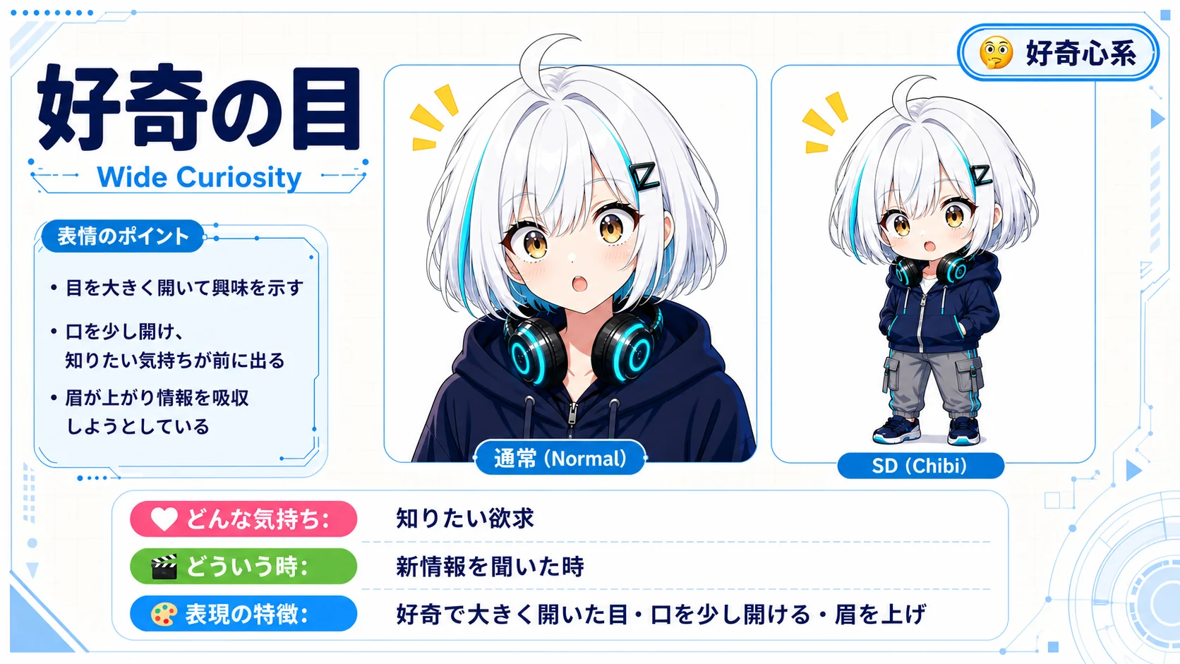 好奇の目
