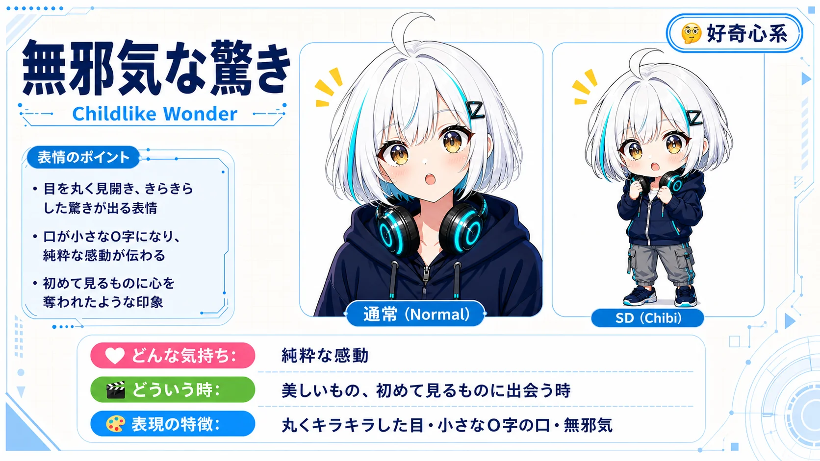 無邪気な驚き
