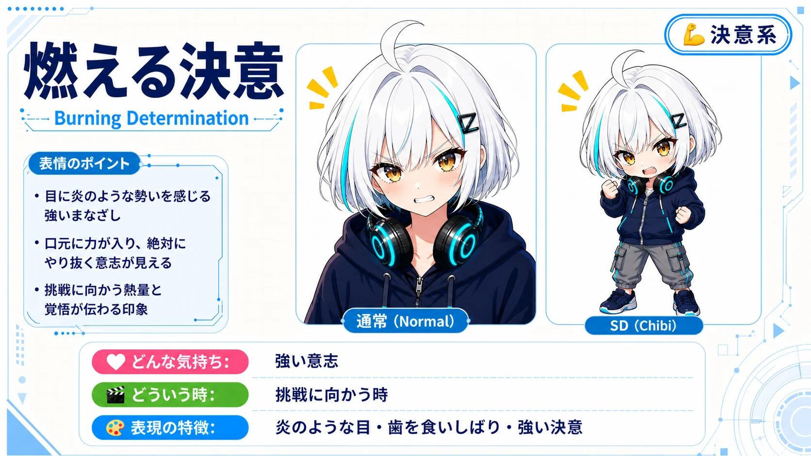 燃える決意