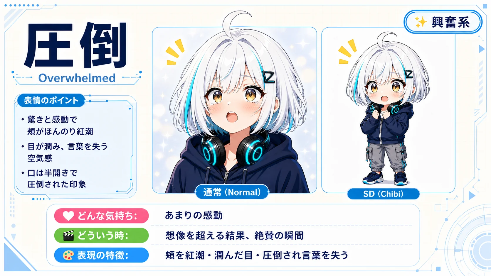 圧倒