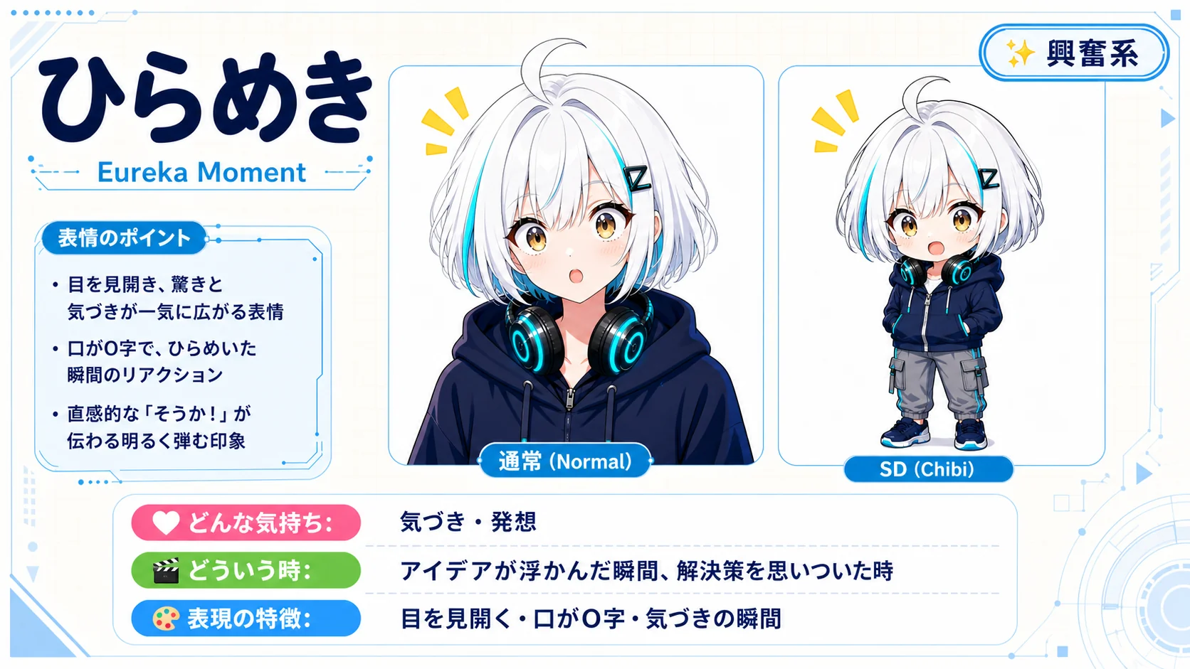ひらめき
