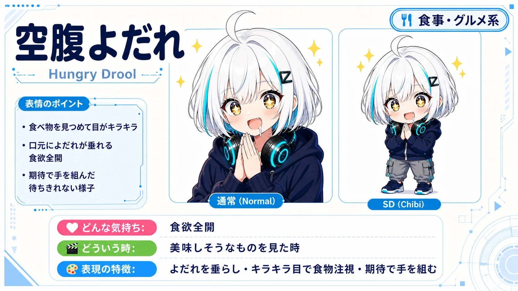 空腹よだれ