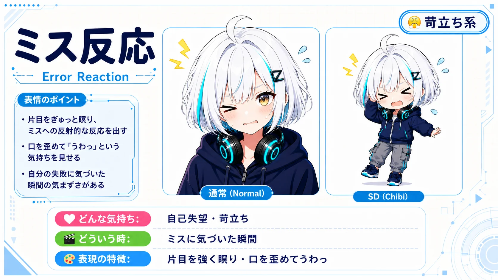 ミス反応