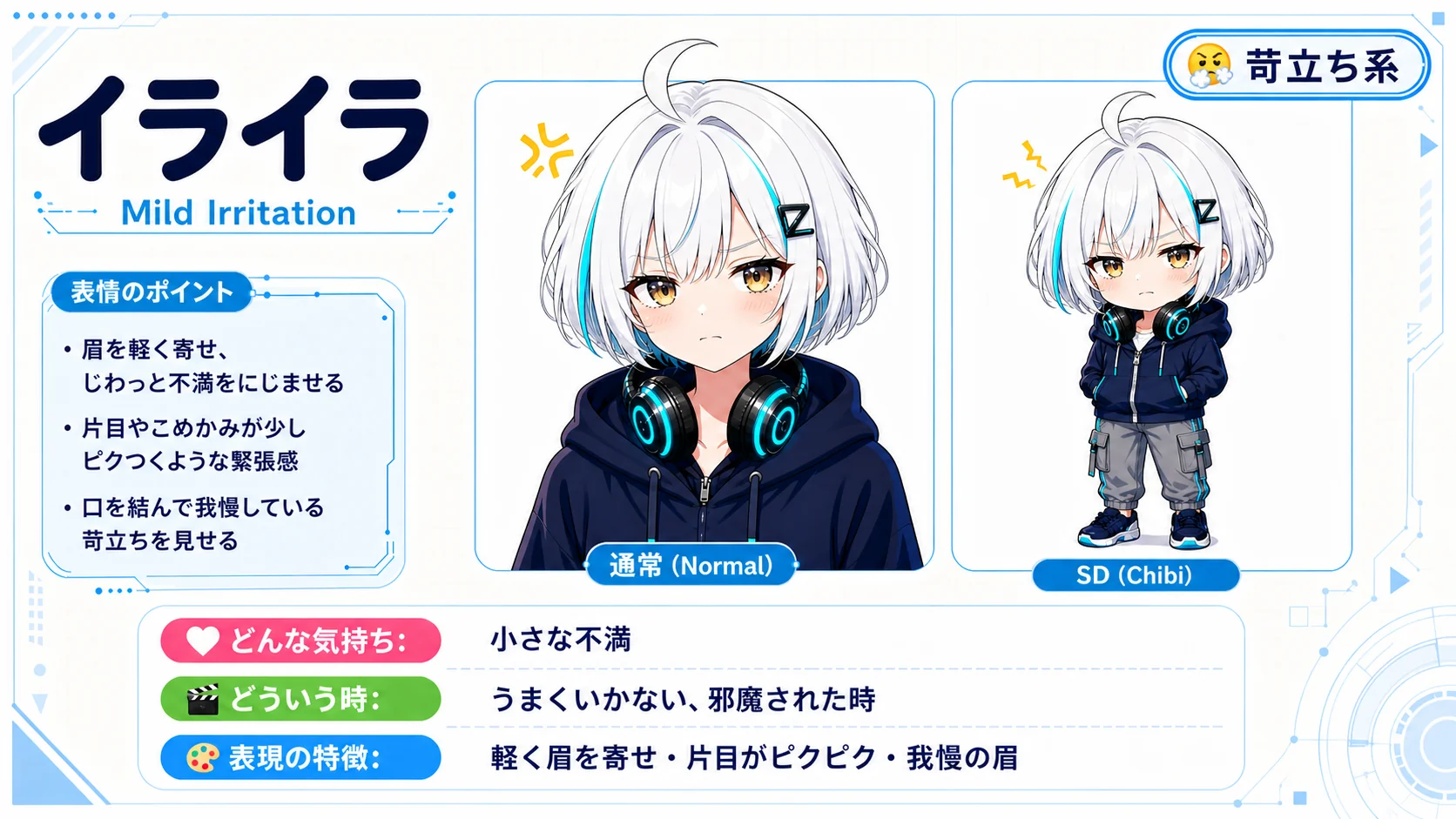 イライラ