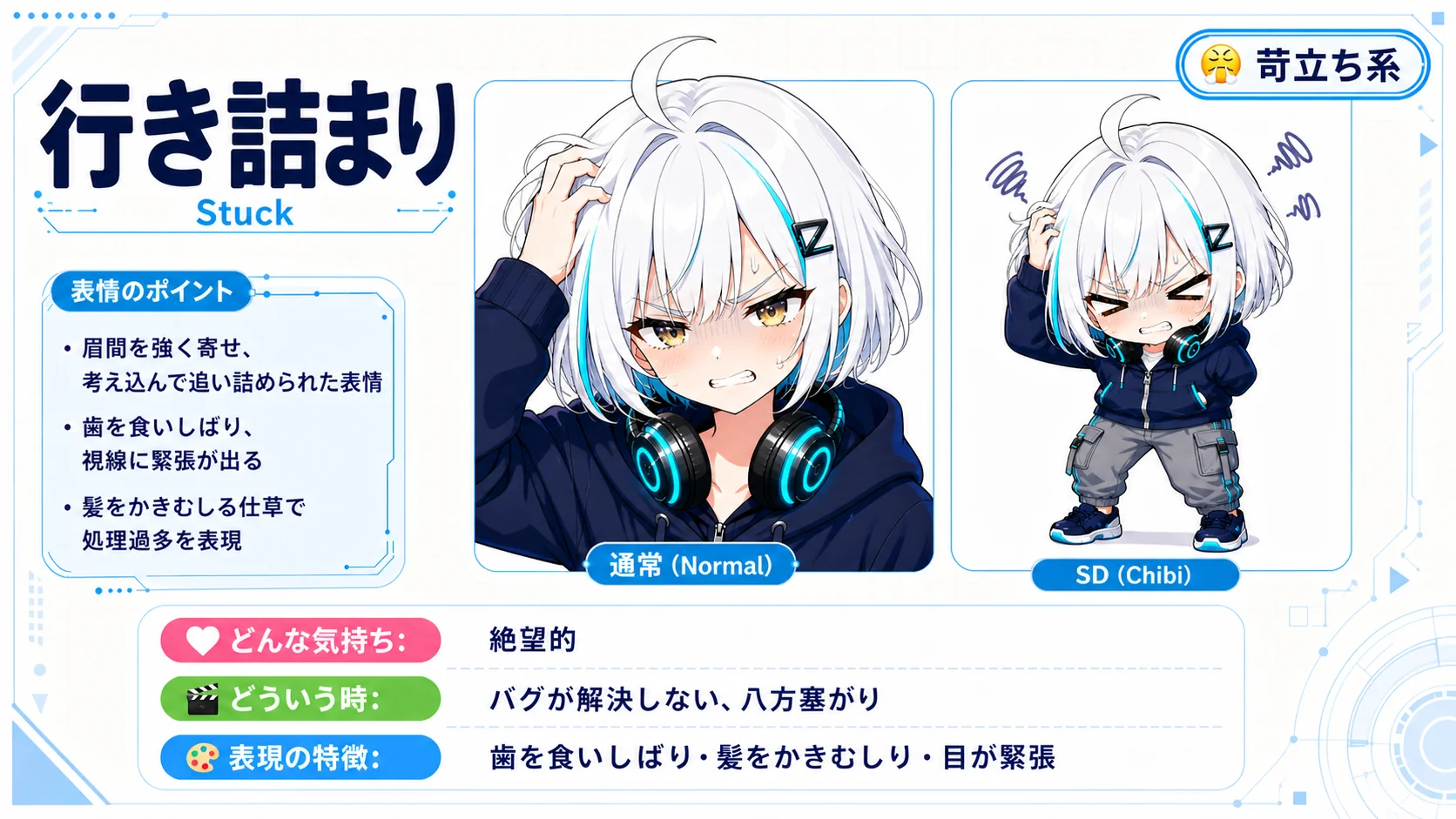 行き詰まり
