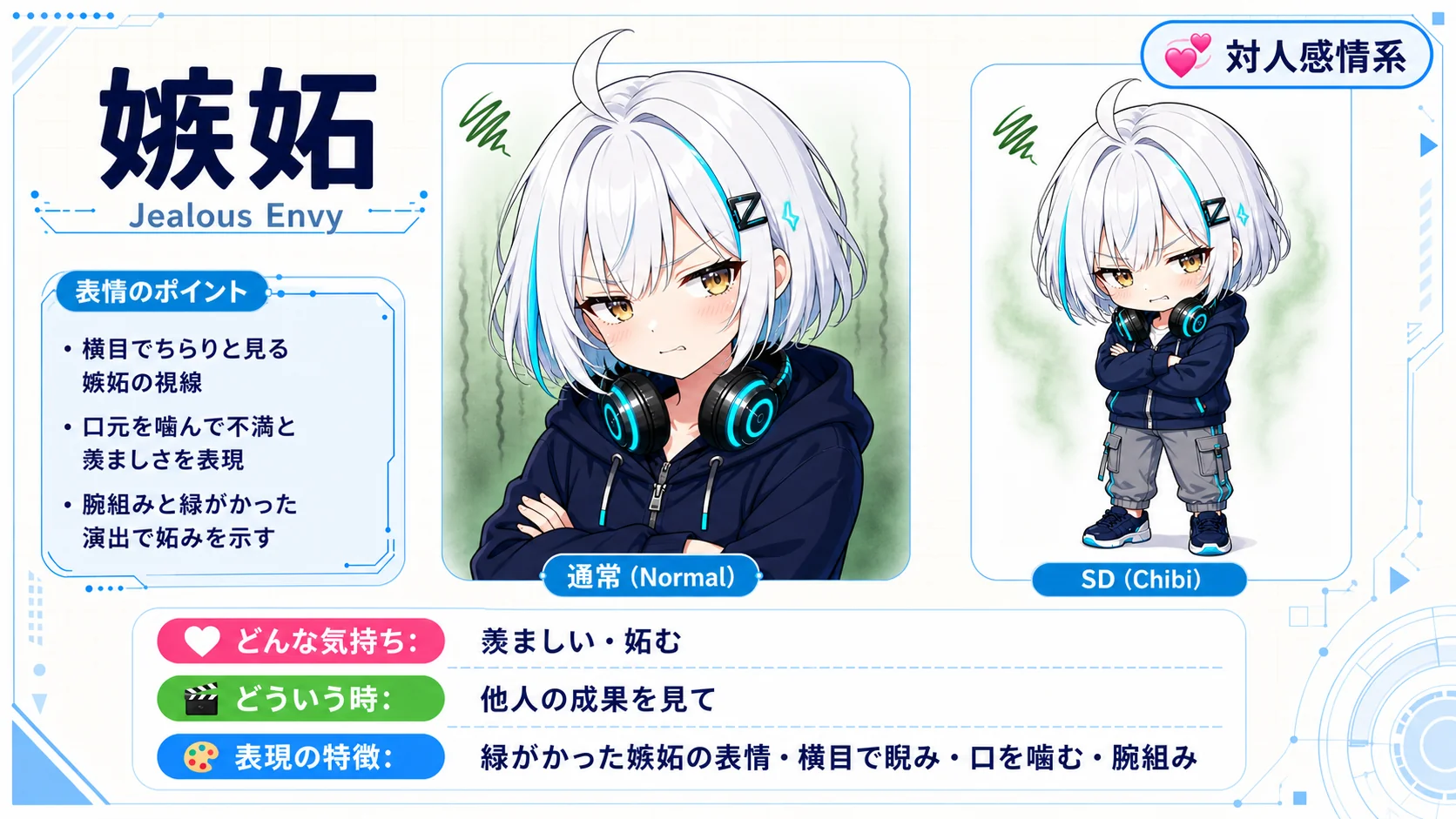 嫉妬
