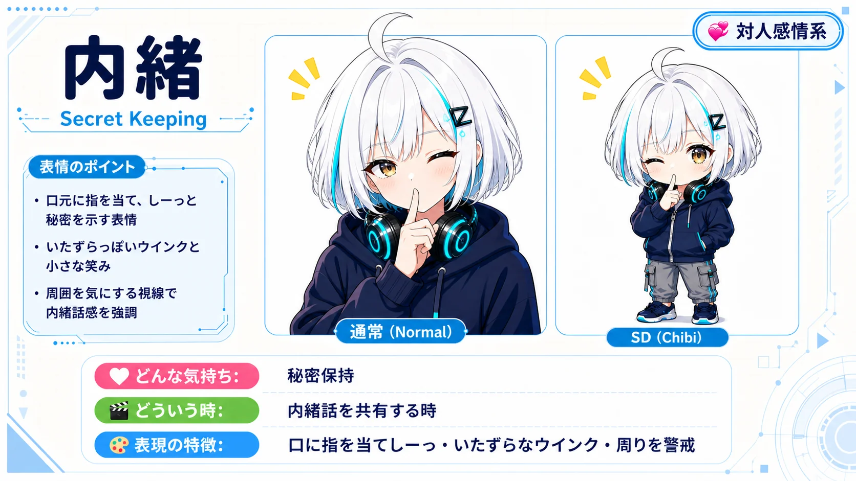 内緒