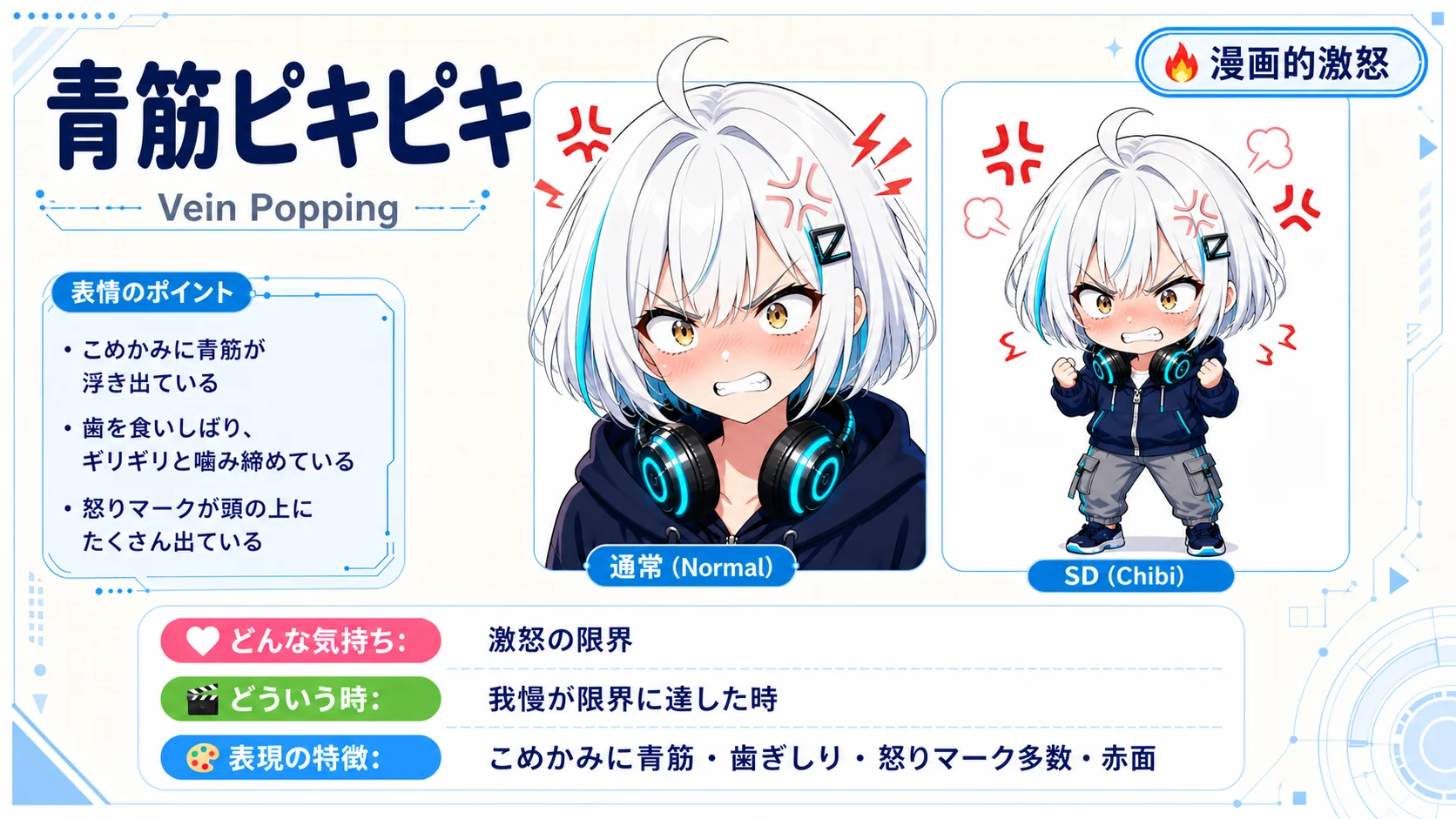 青筋ピキピキ