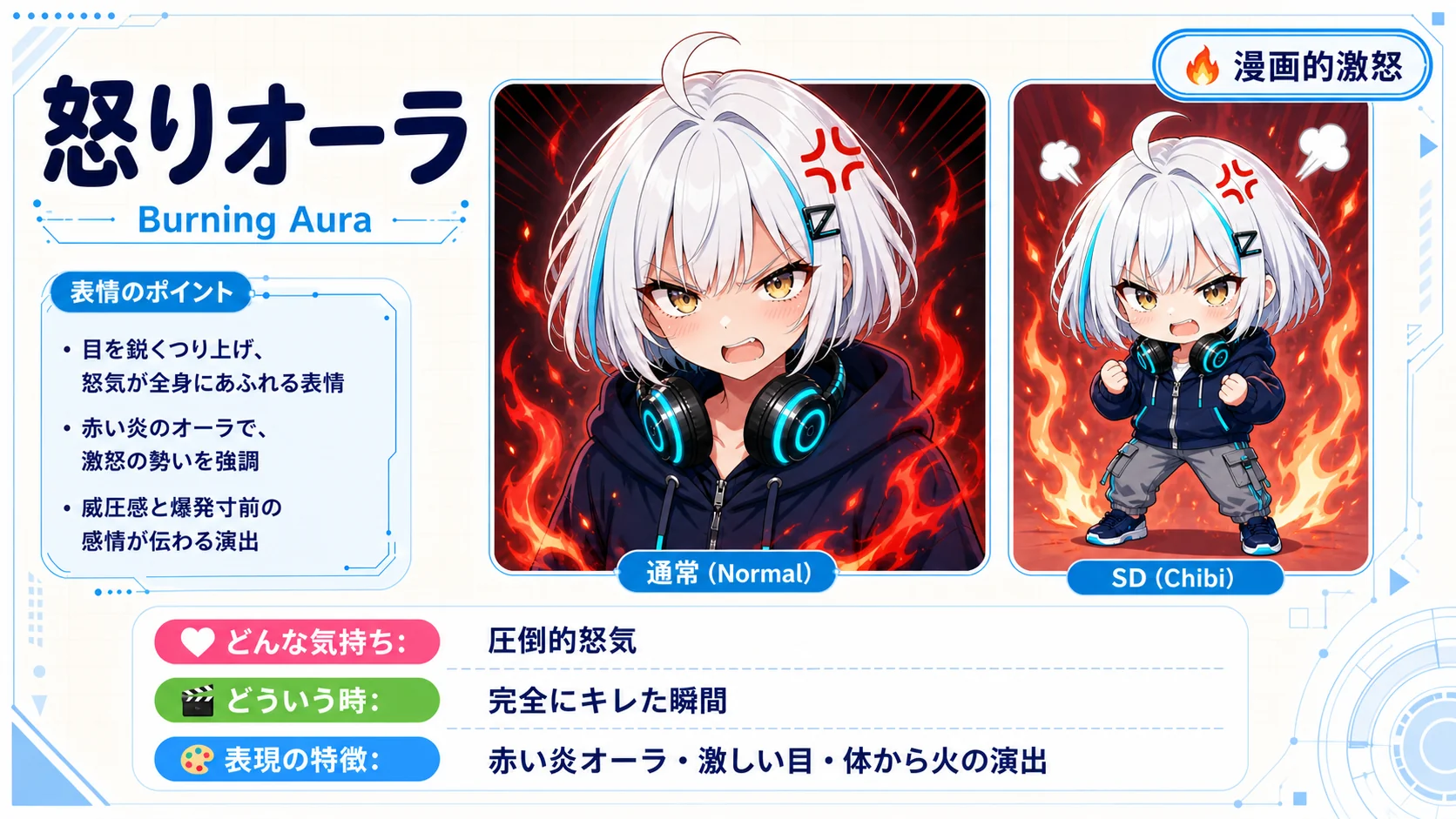 怒りオーラ
