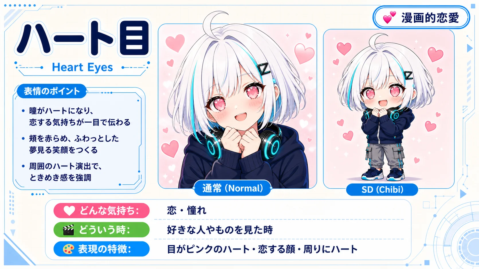 ハート目