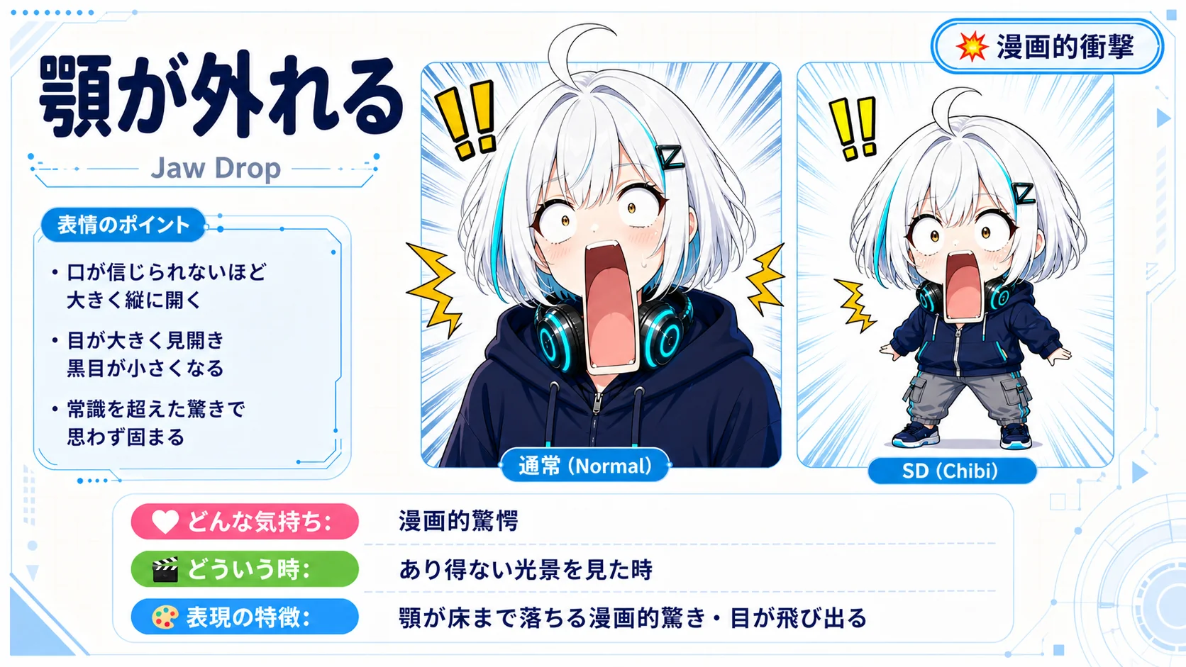 顎が外れる