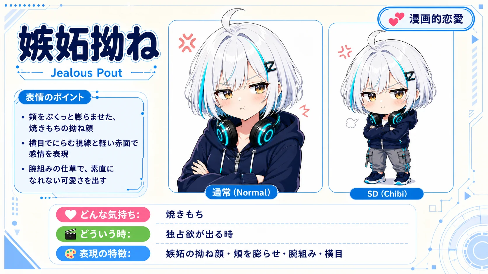 嫉妬拗ね