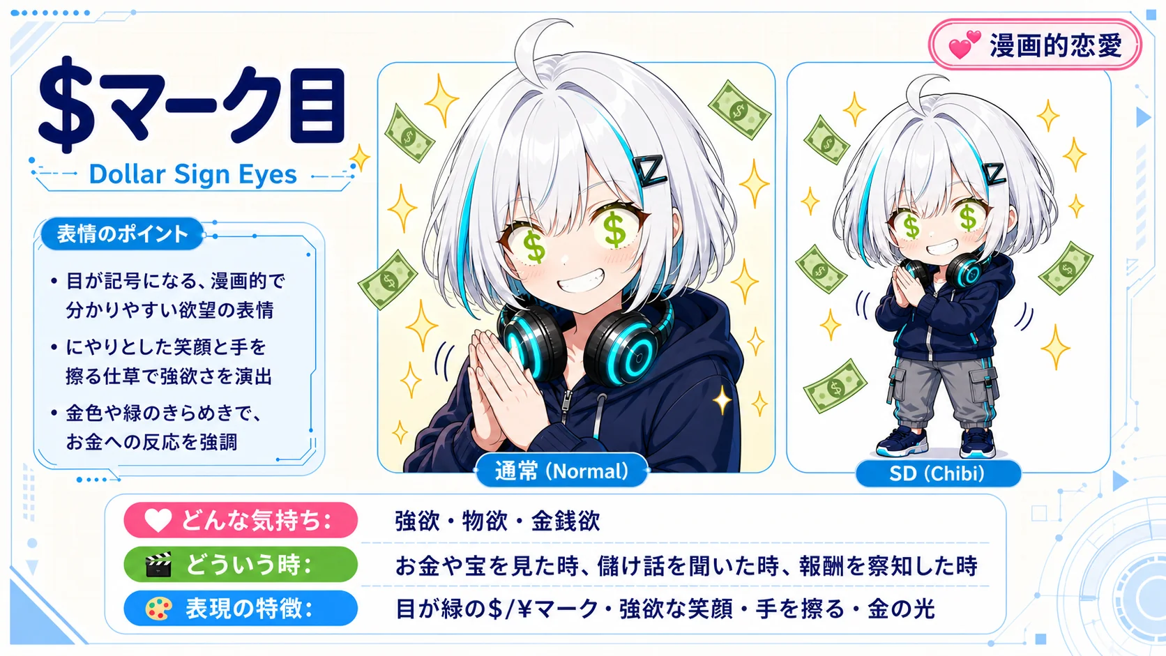 $マーク目