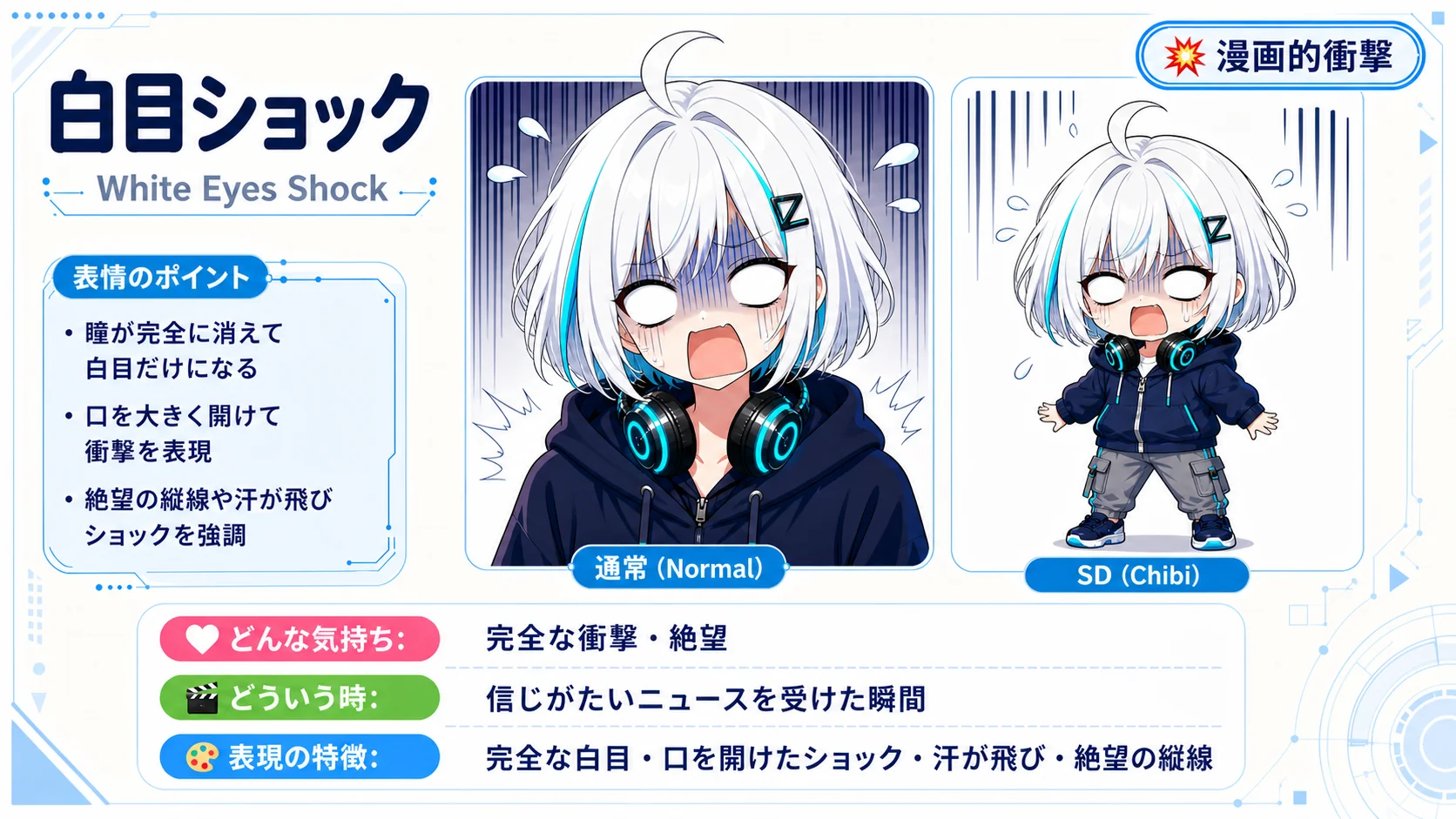 白目ショック