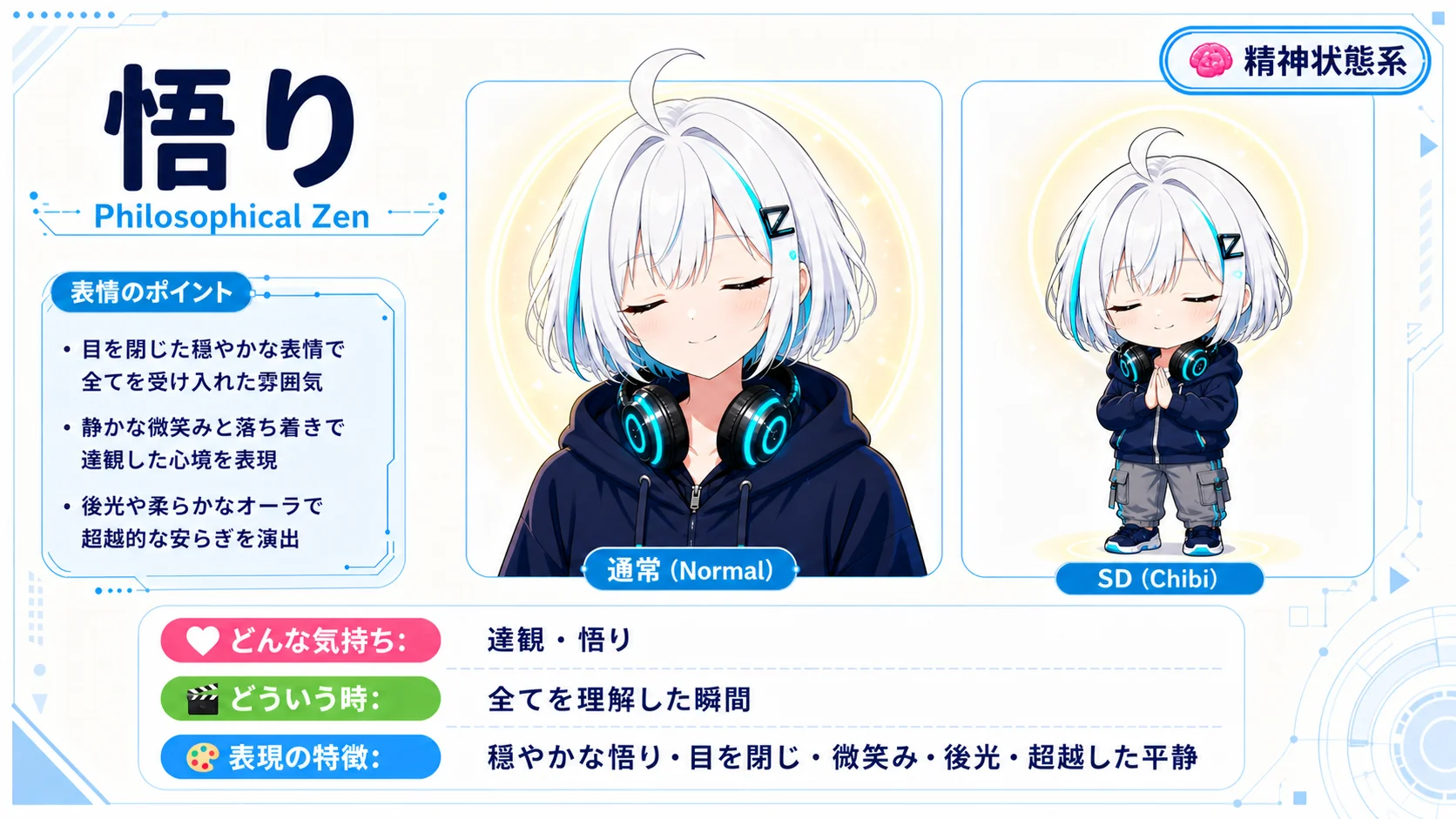 悟り