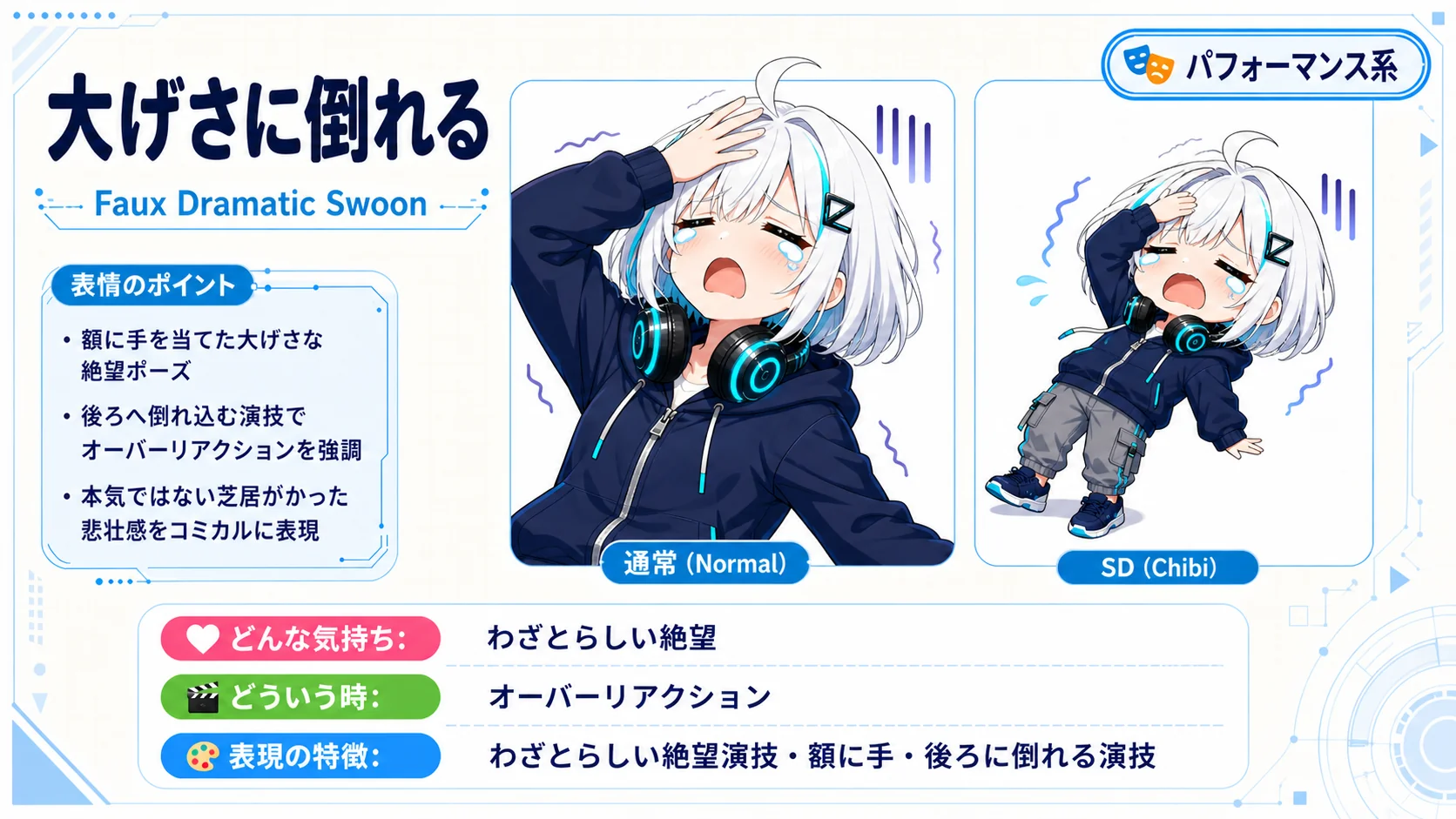 大げさに倒れる