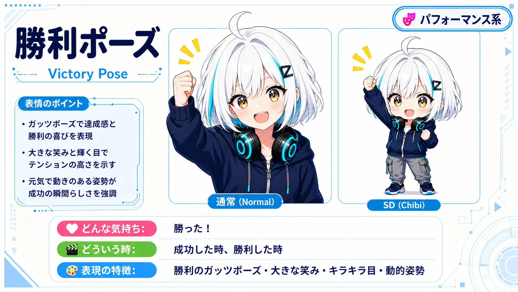 勝利ポーズ