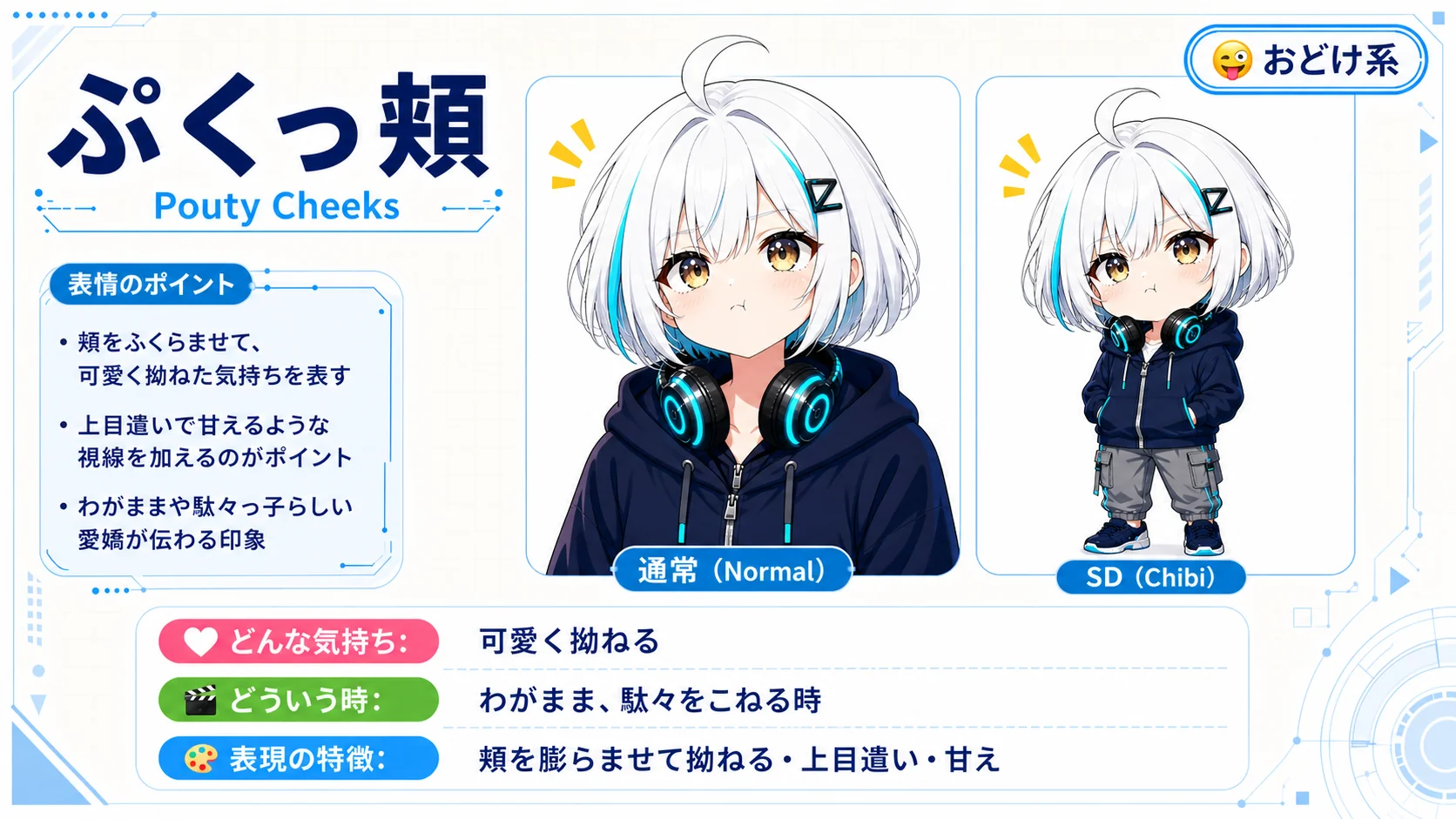 ぷくっ頬