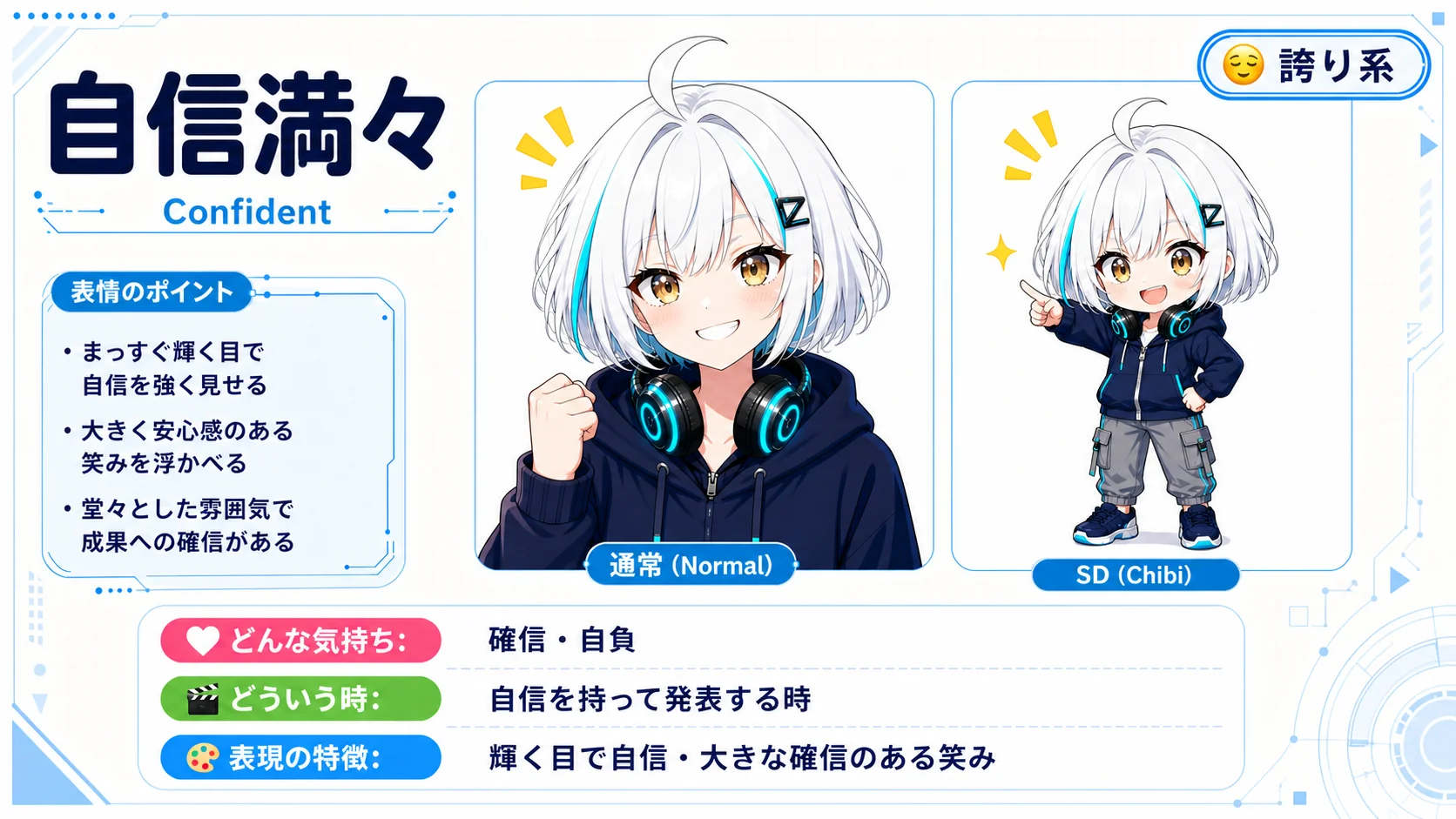 自信満々
