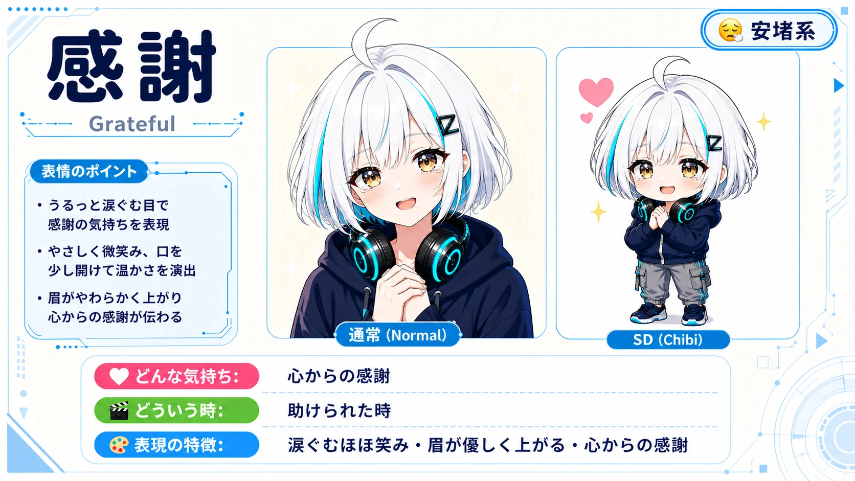 感謝