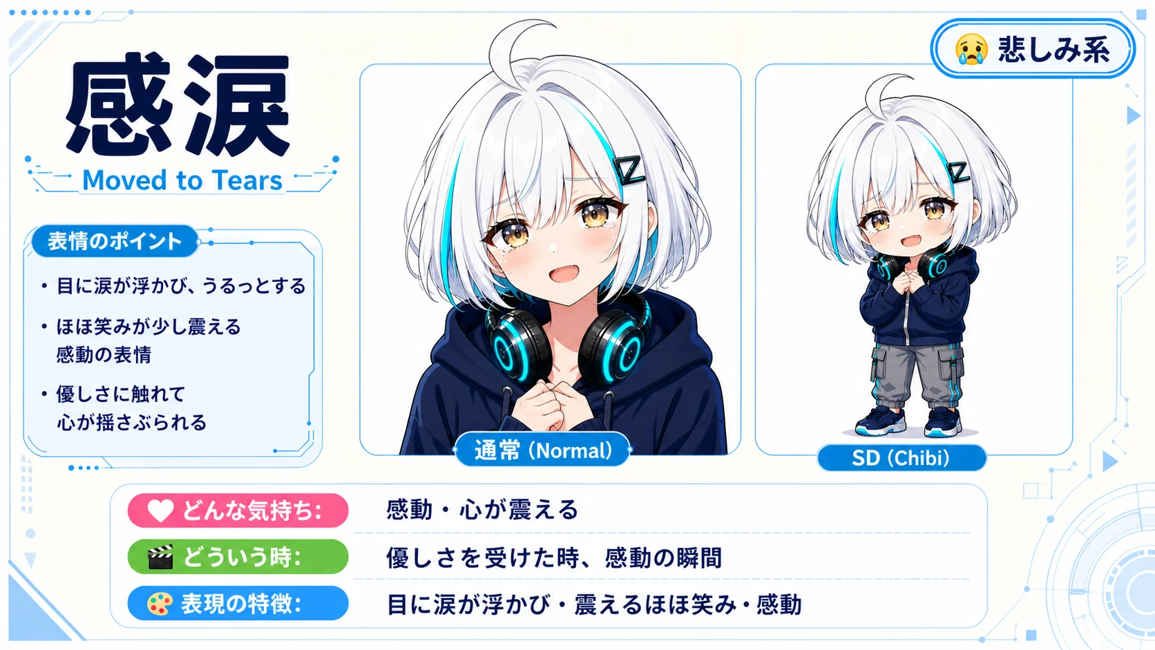 感涙