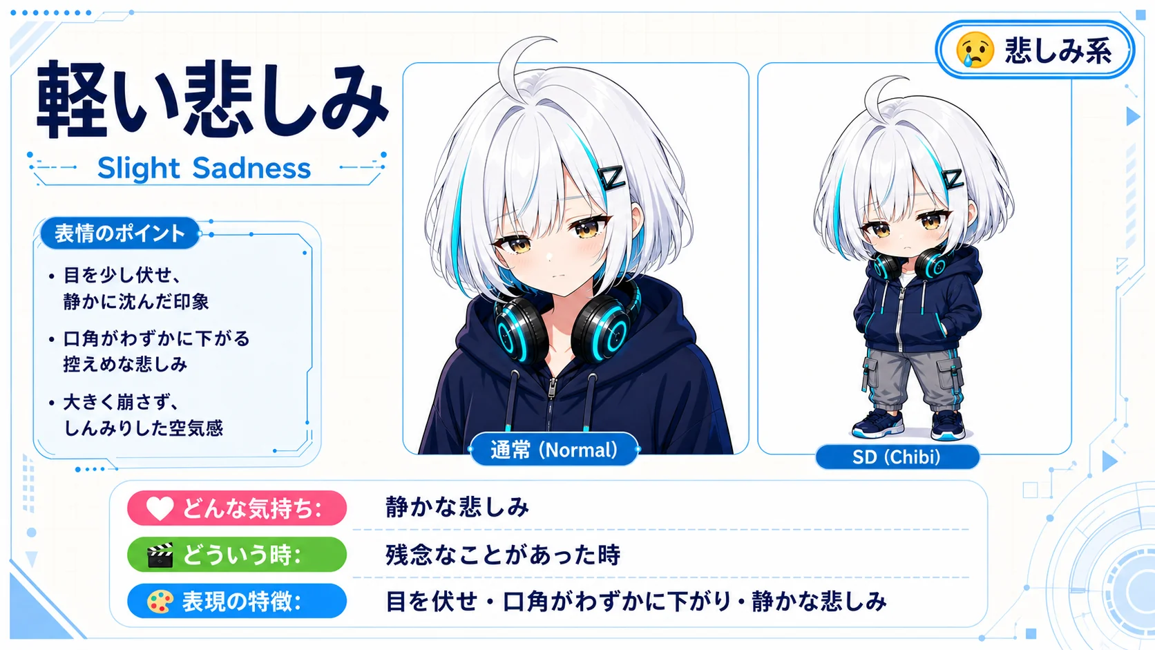 軽い悲しみ