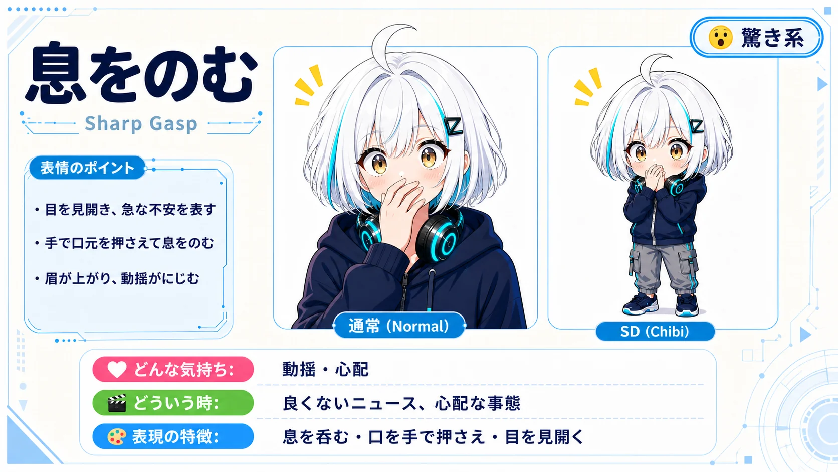 息をのむ
