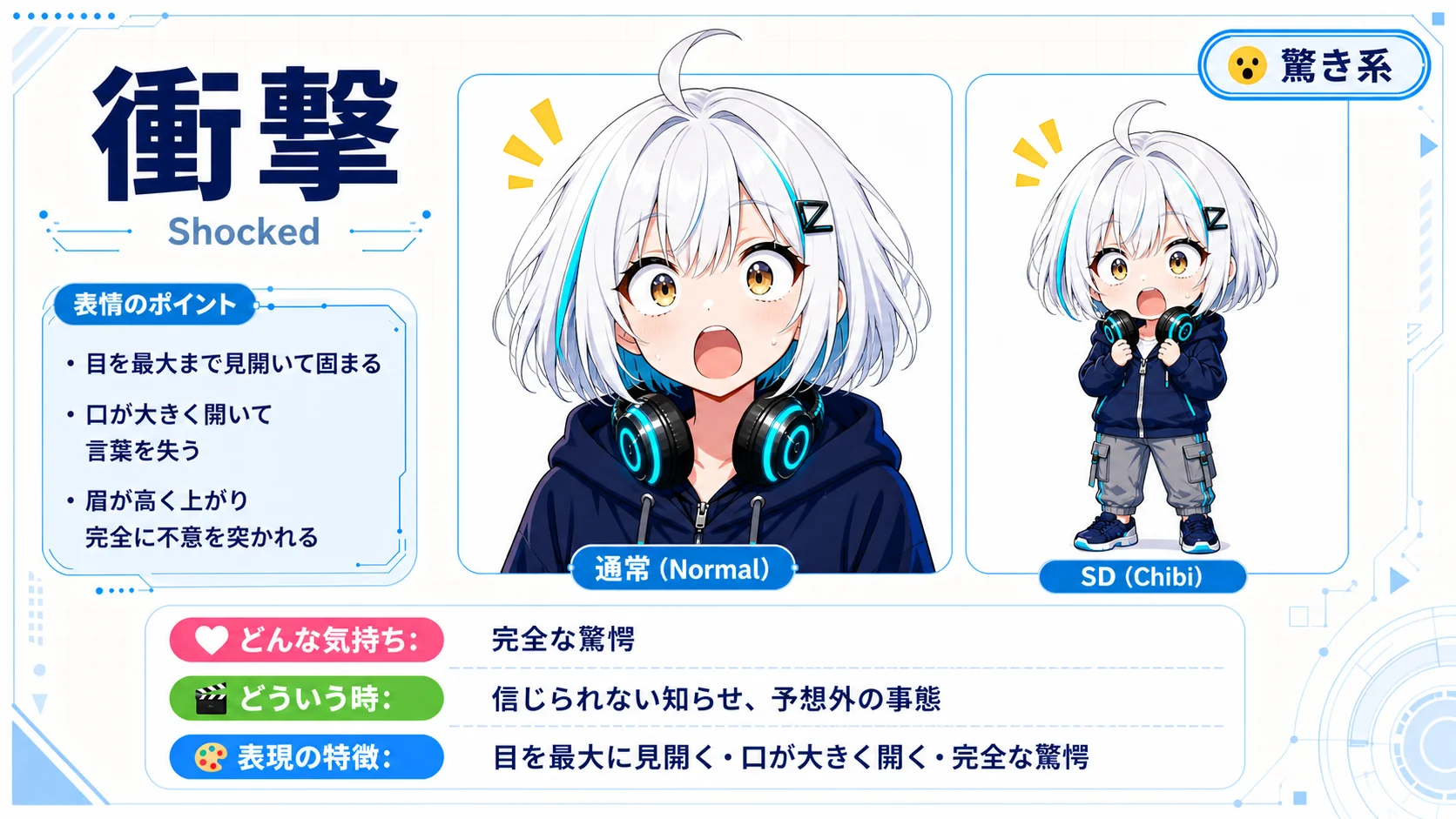 衝撃