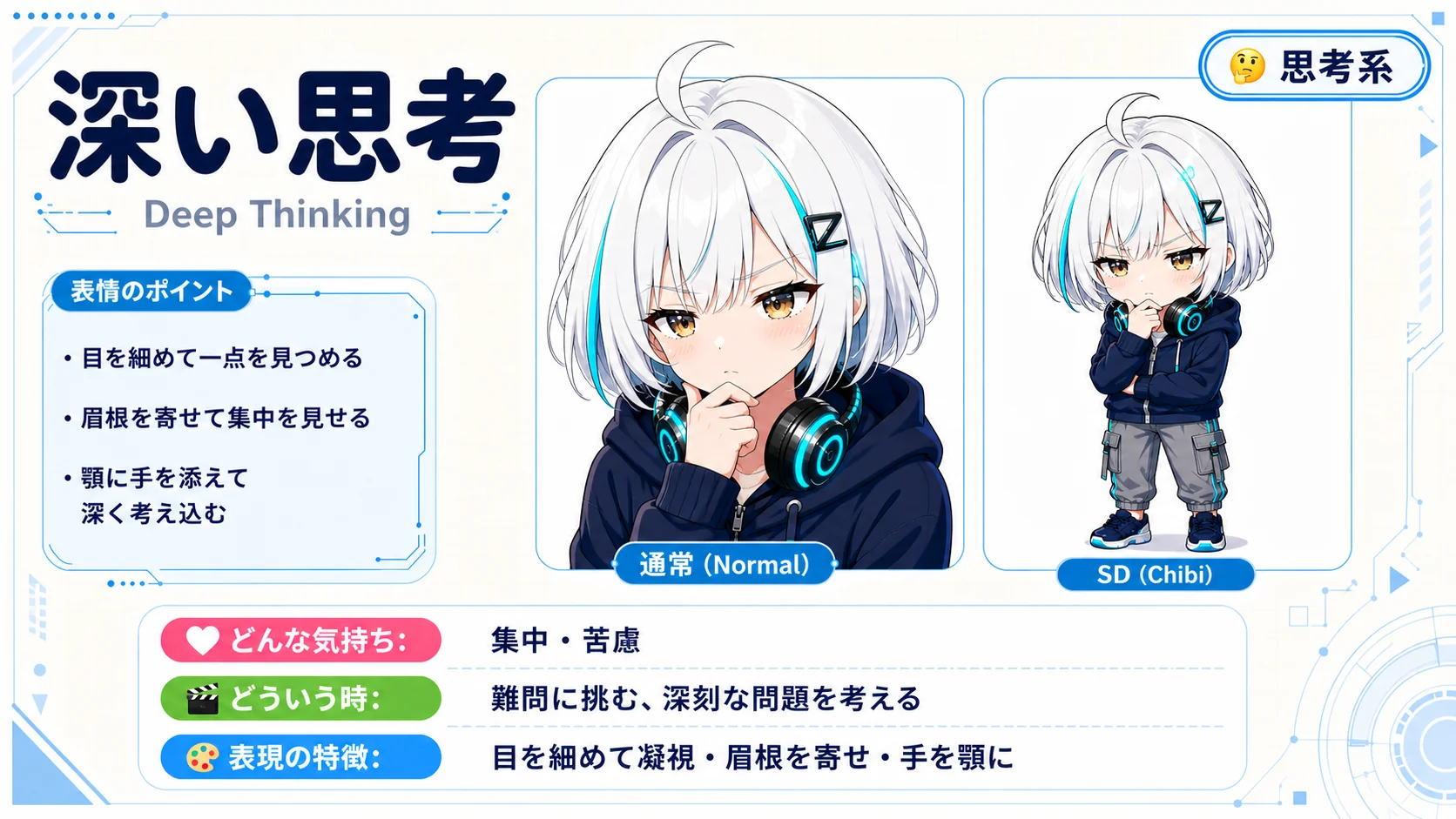 深い思考