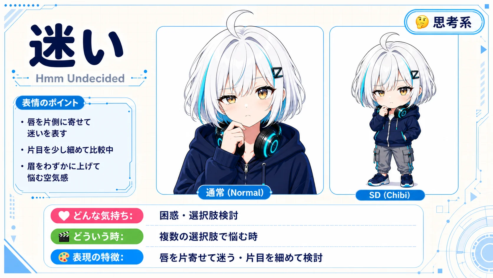 迷い